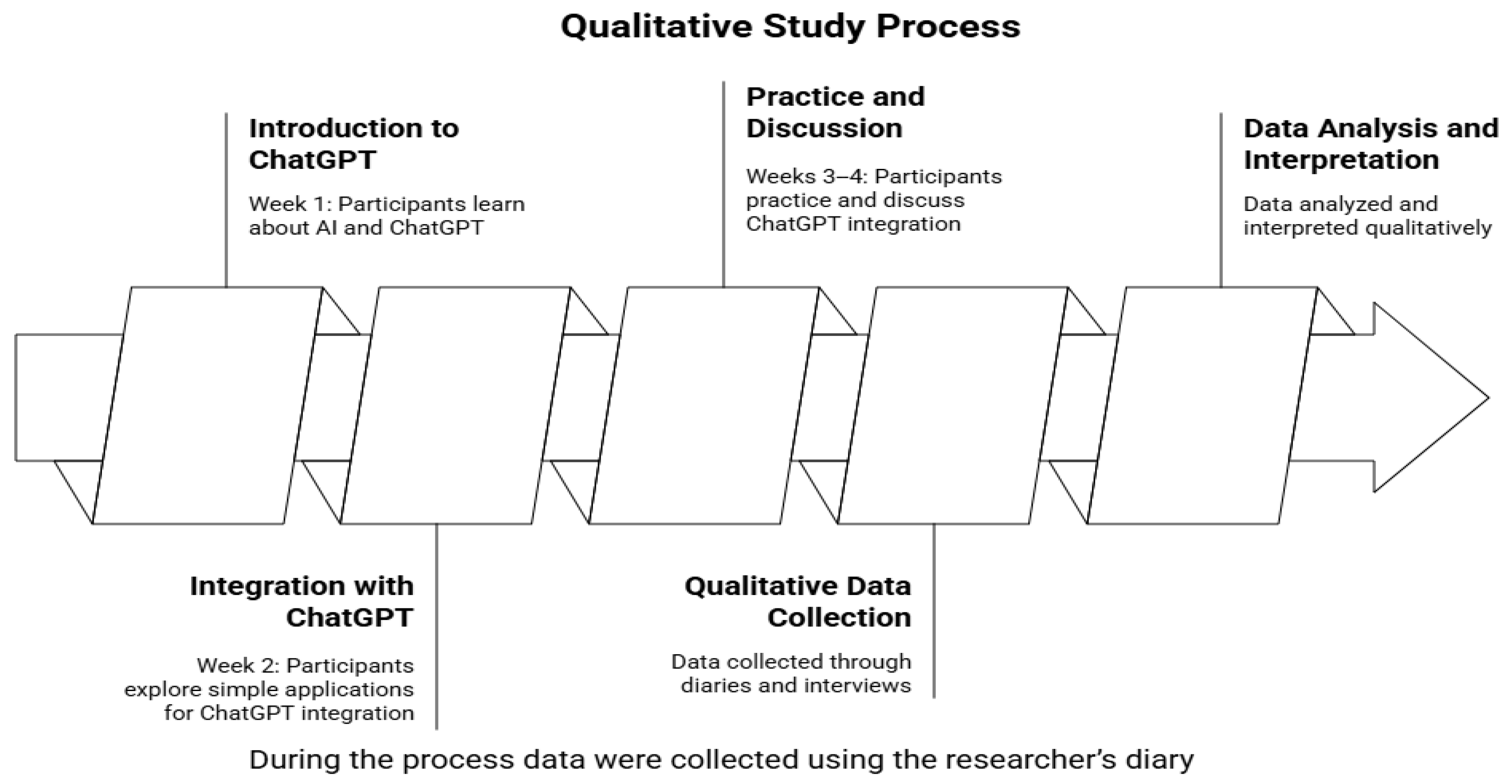 Computers 14 00368 g001 Computers 14 00368 g001