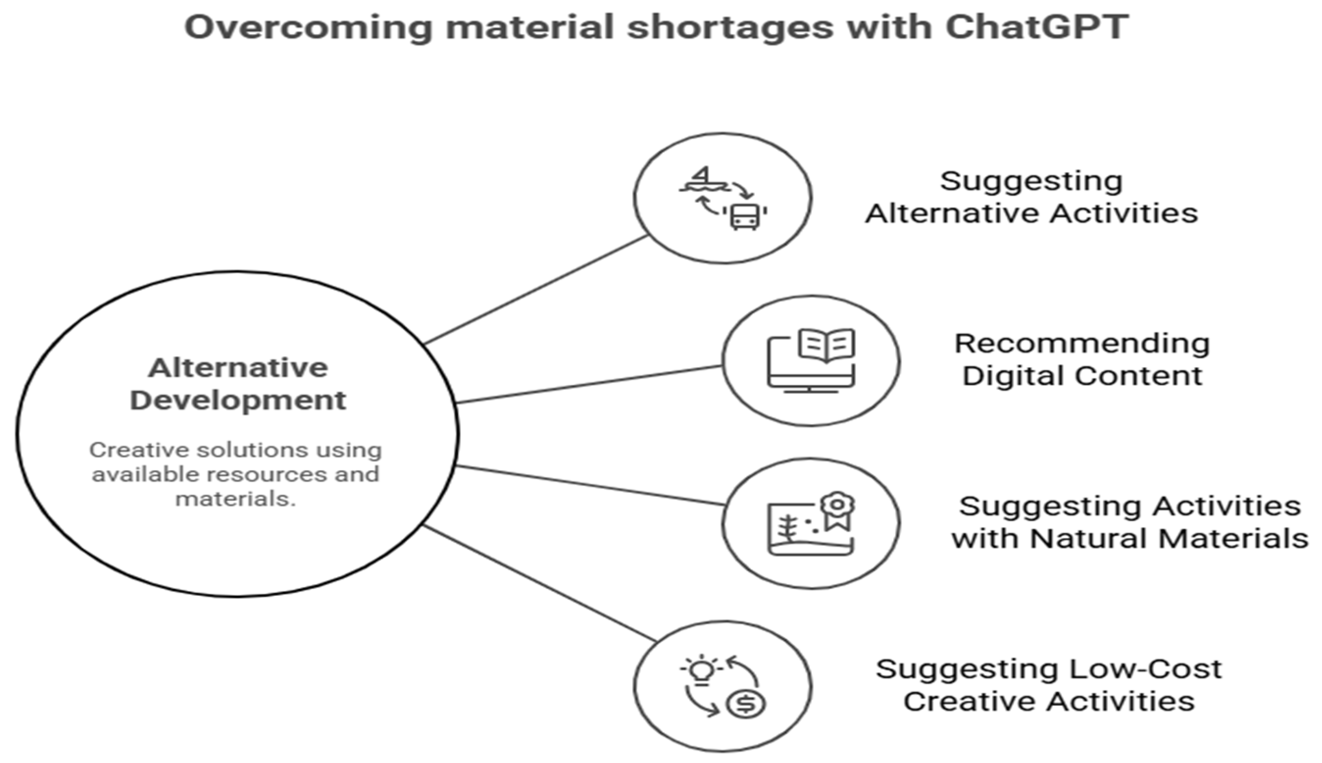 Computers 14 00368 g002 Computers 14 00368 g002