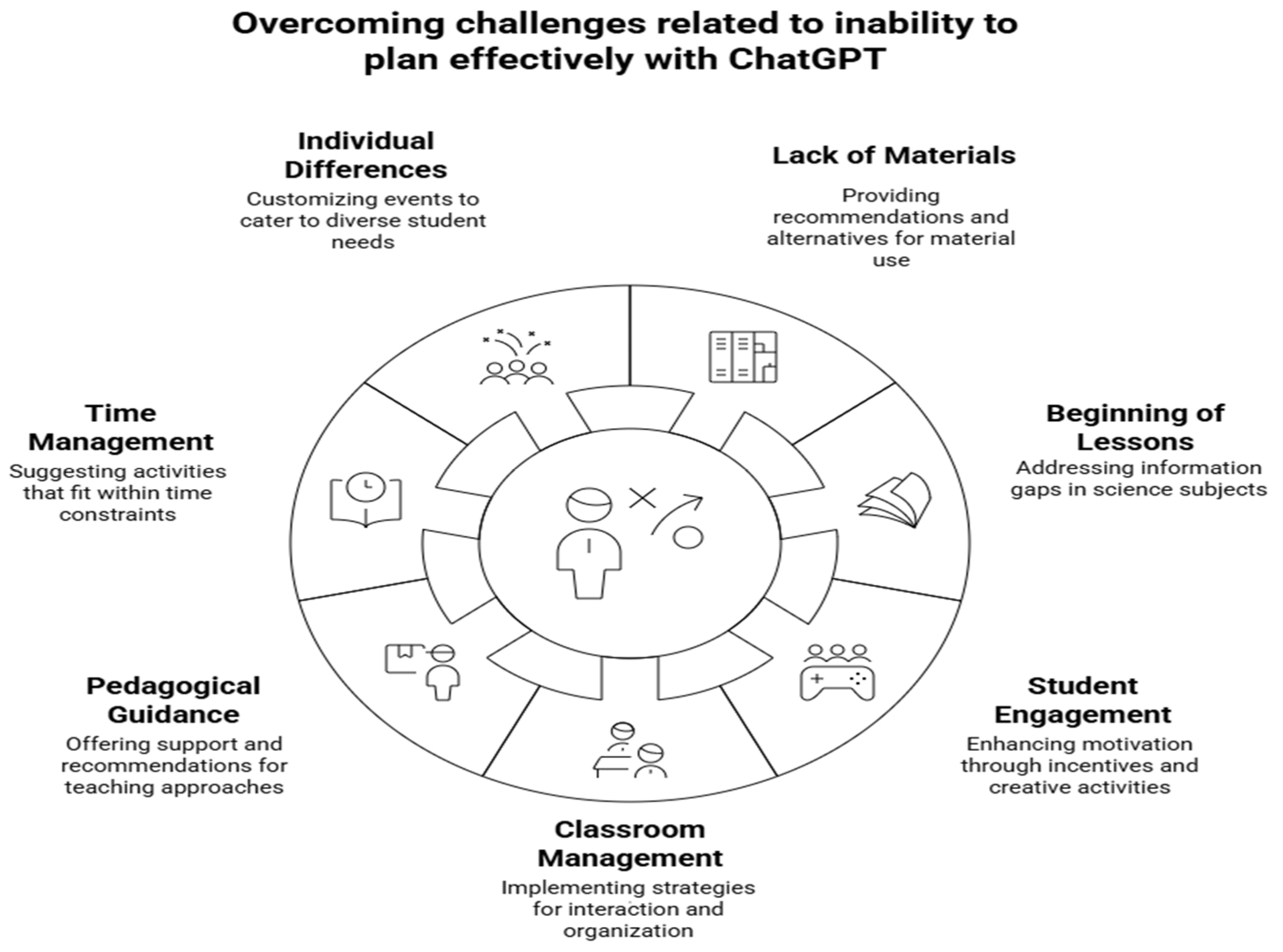 Computers 14 00368 g004 Computers 14 00368 g004