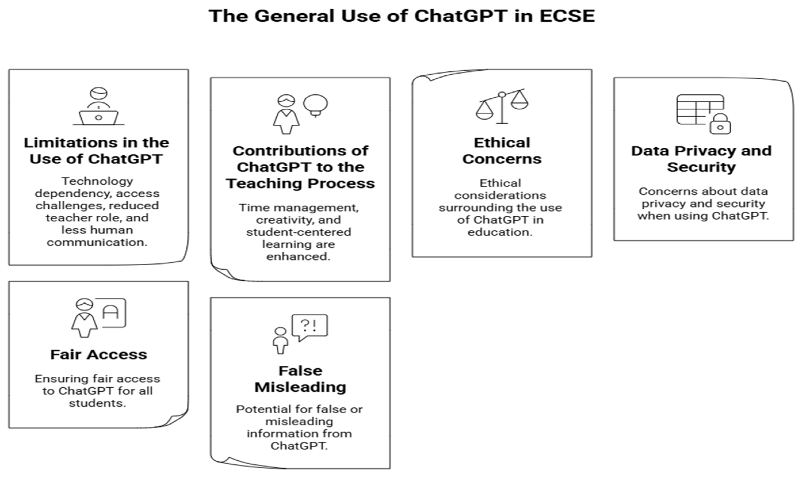 Computers 14 00368 g005 Computers 14 00368 g005