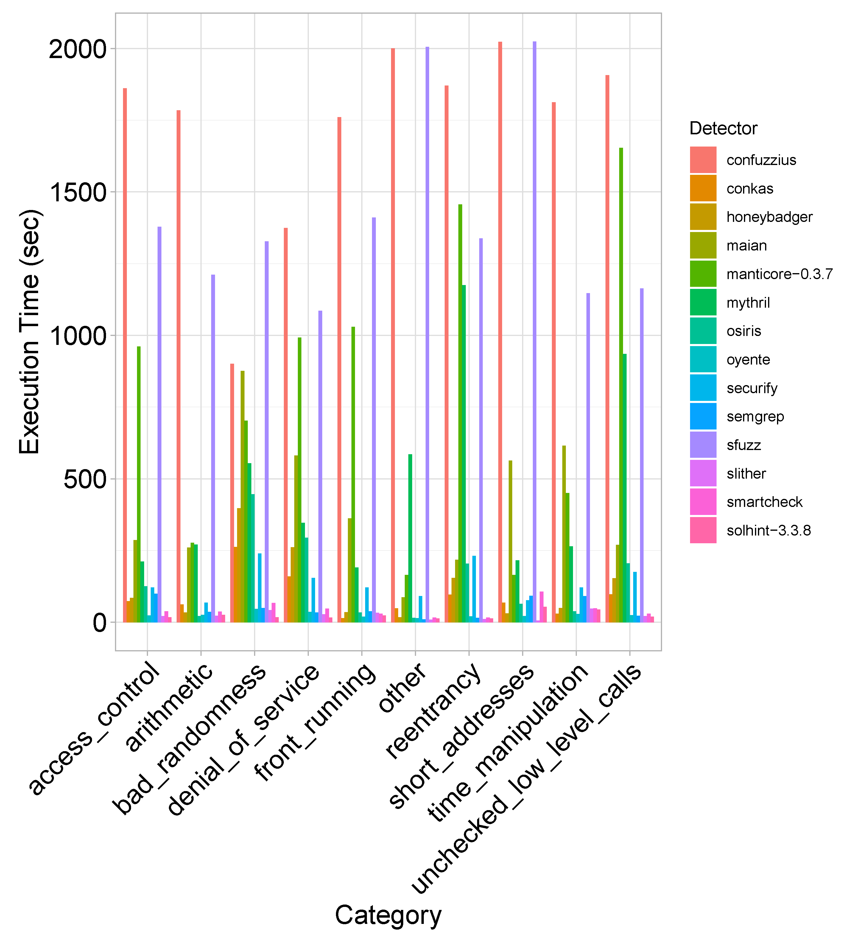 Computers 14 00369 g003 Computers 14 00369 g003