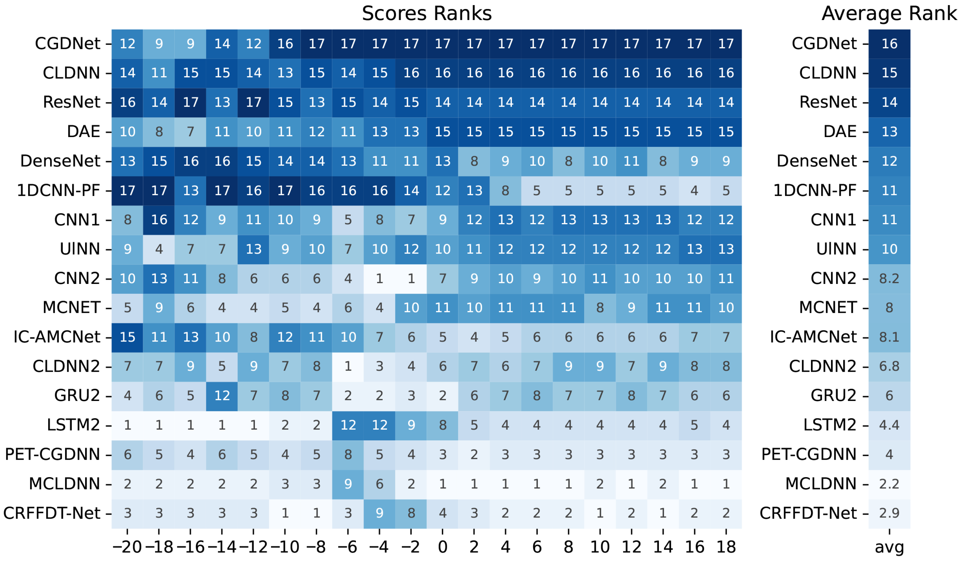 Computers 14 00372 g003 Computers 14 00372 g003