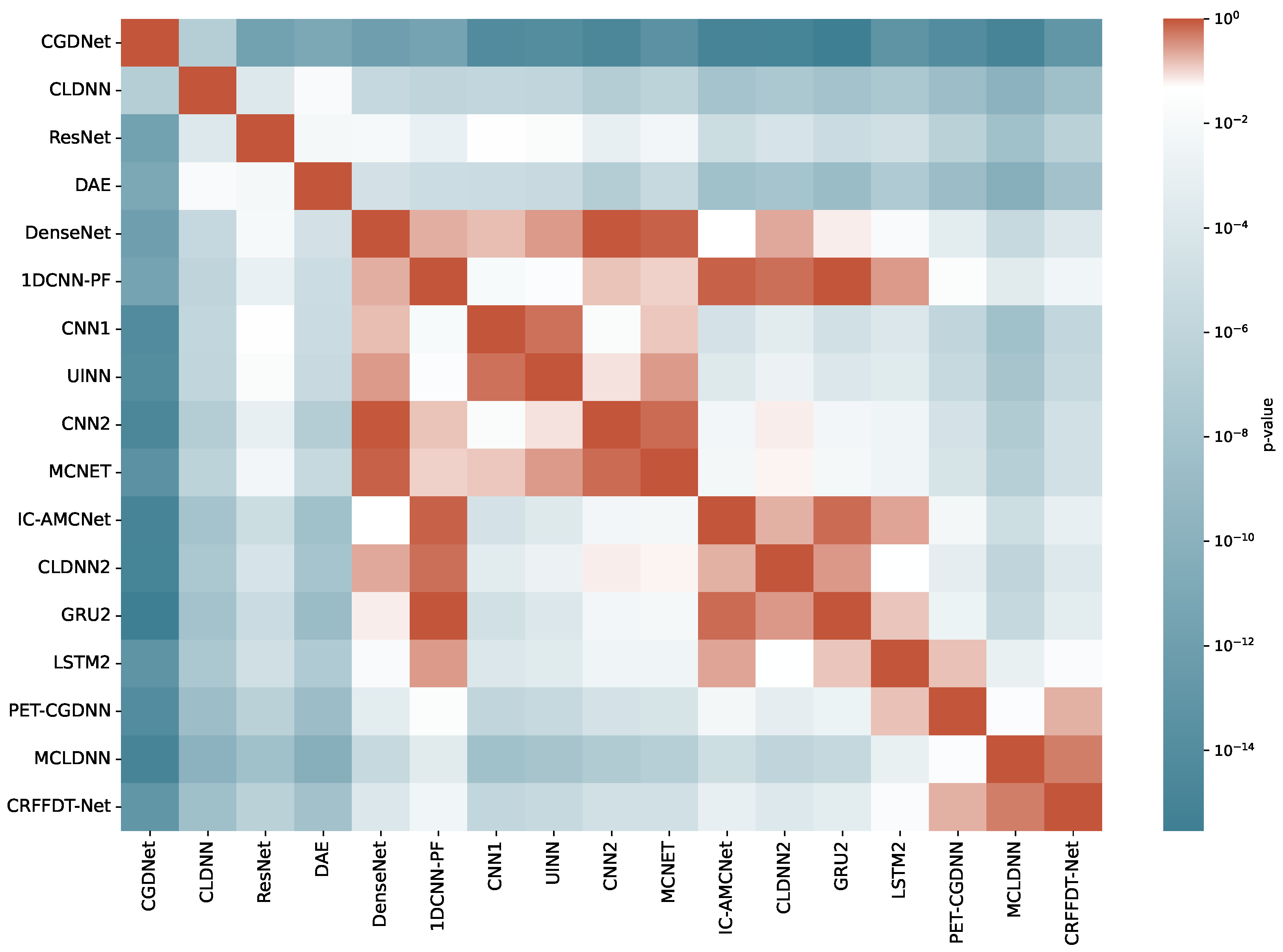 Computers 14 00372 g004 Computers 14 00372 g004