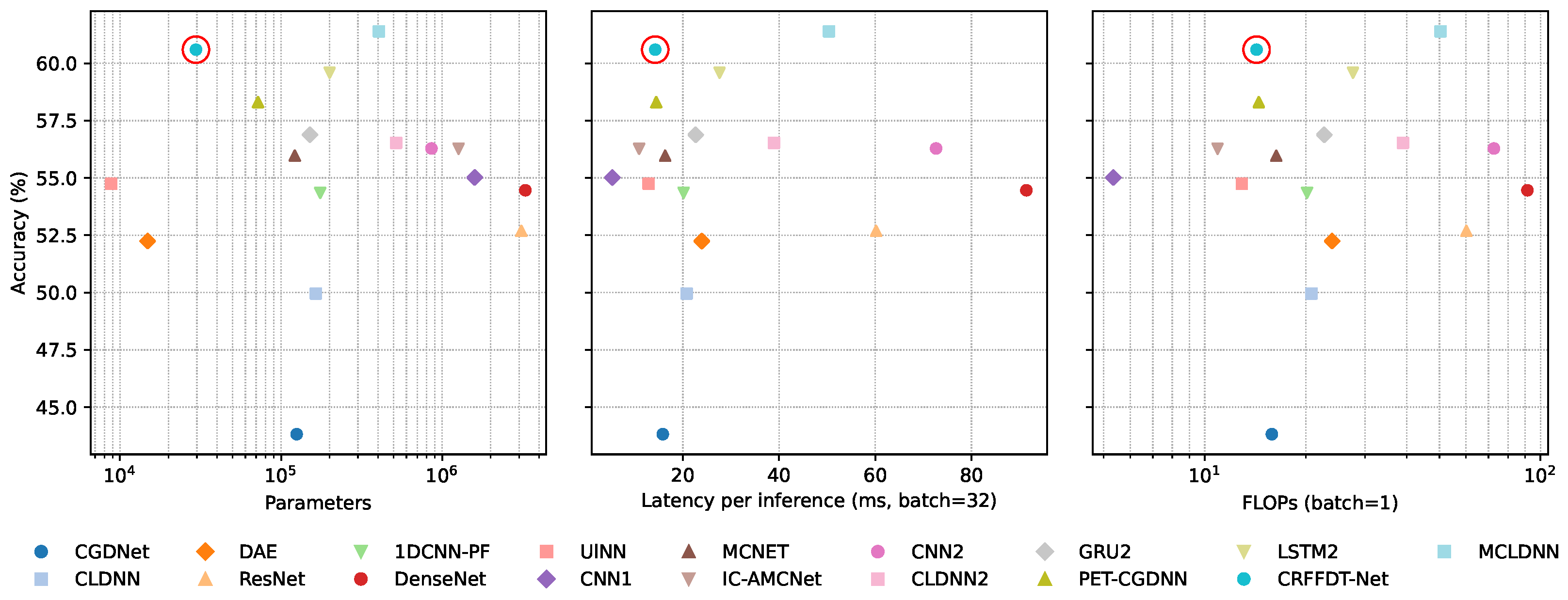 Computers 14 00372 g006 Computers 14 00372 g006