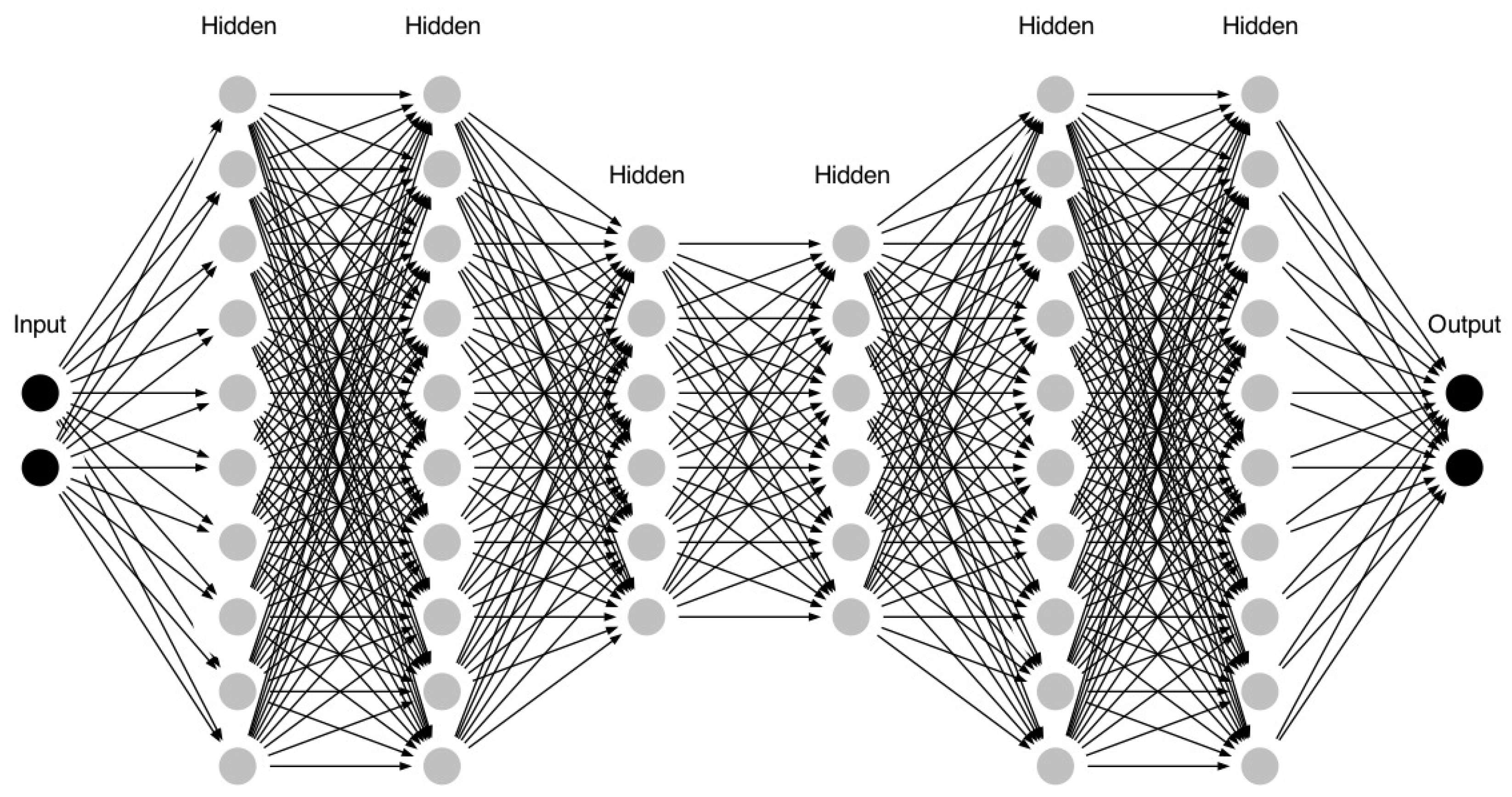 Computers 14 00375 g003