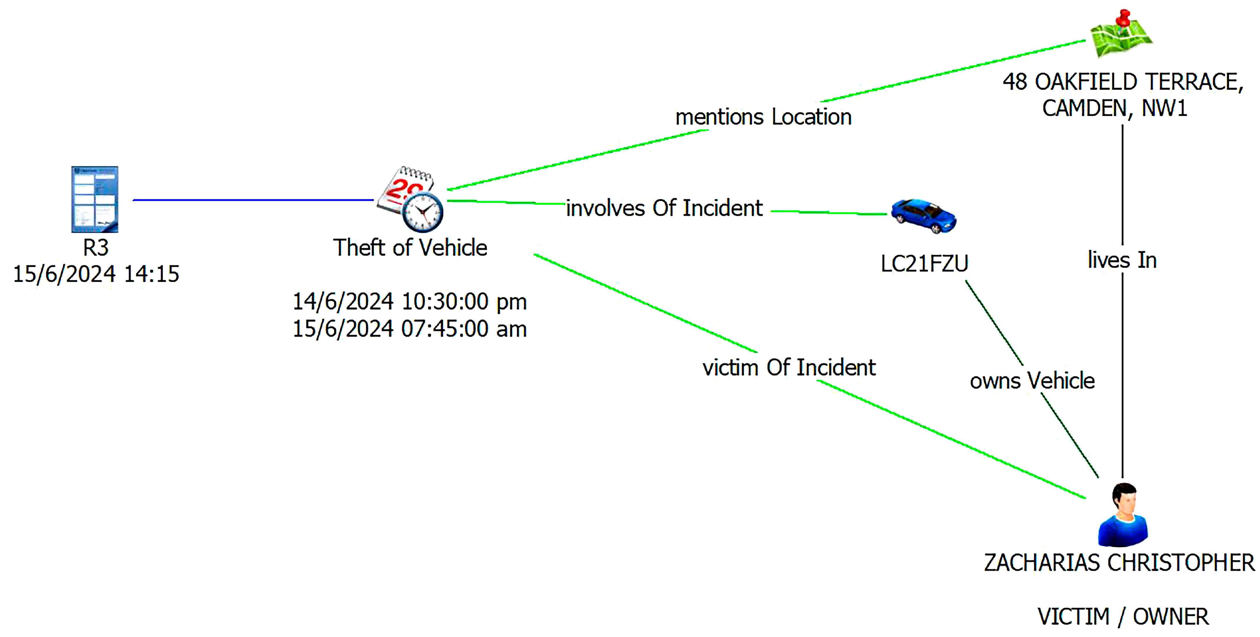 Computers 14 00376 g003