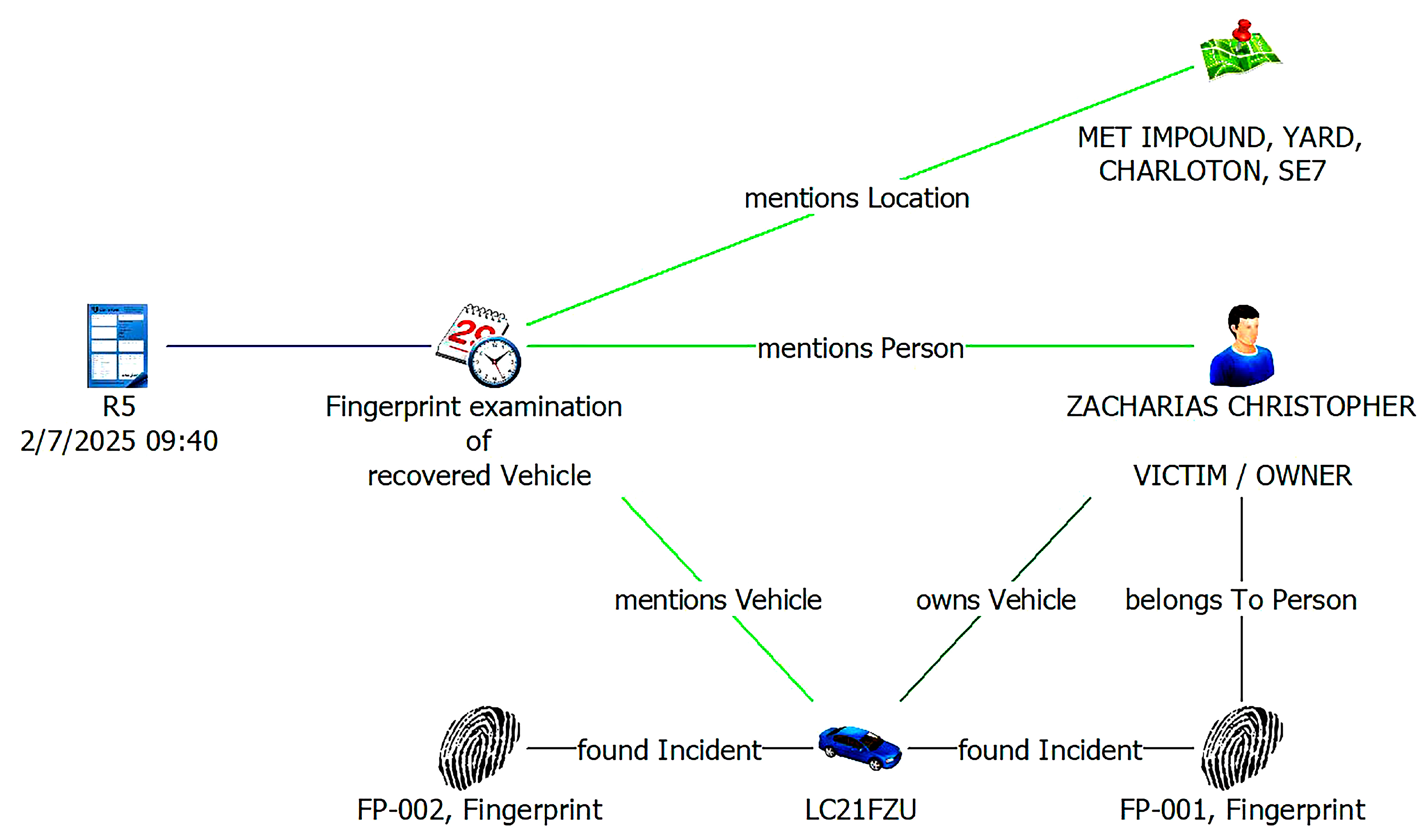 Computers 14 00376 g005