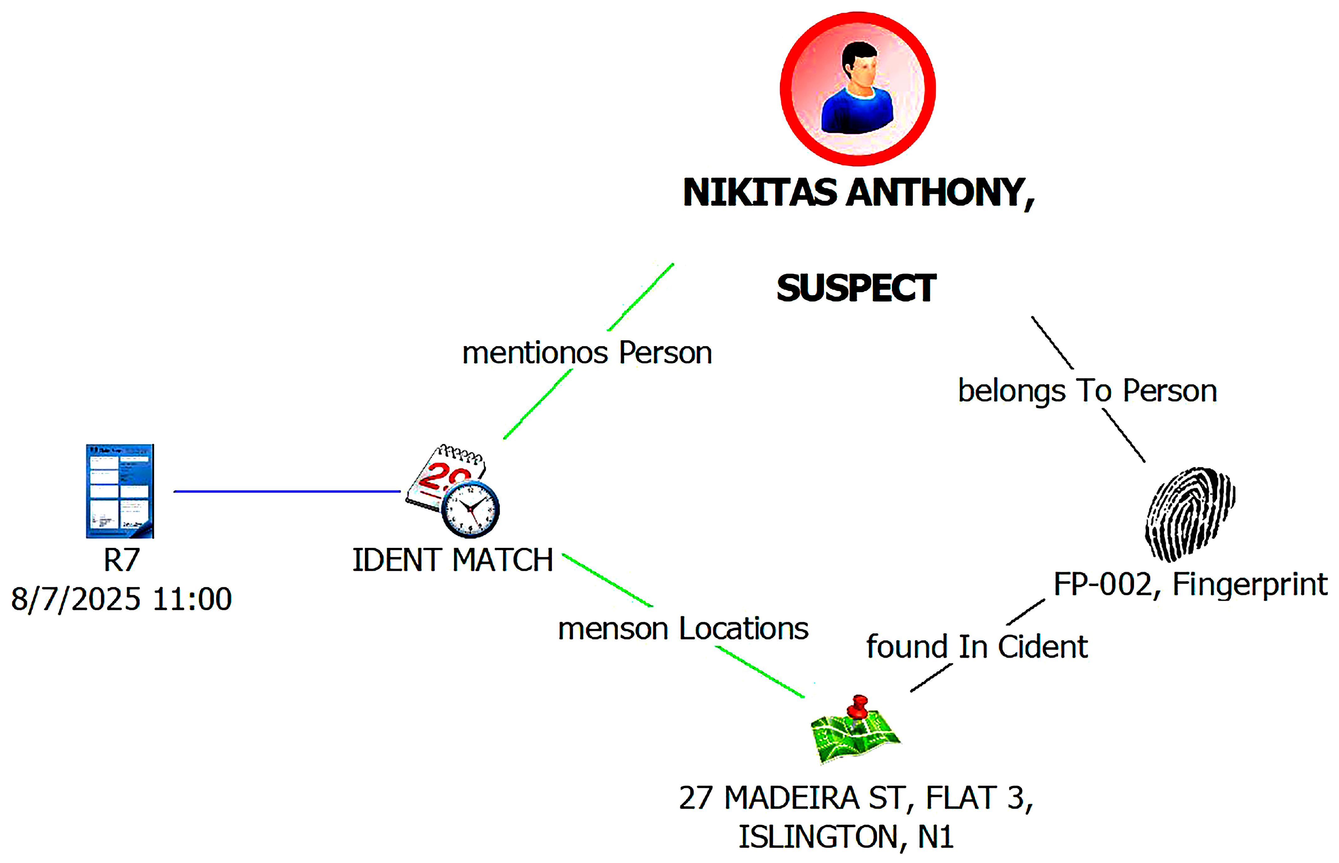 Computers 14 00376 g007