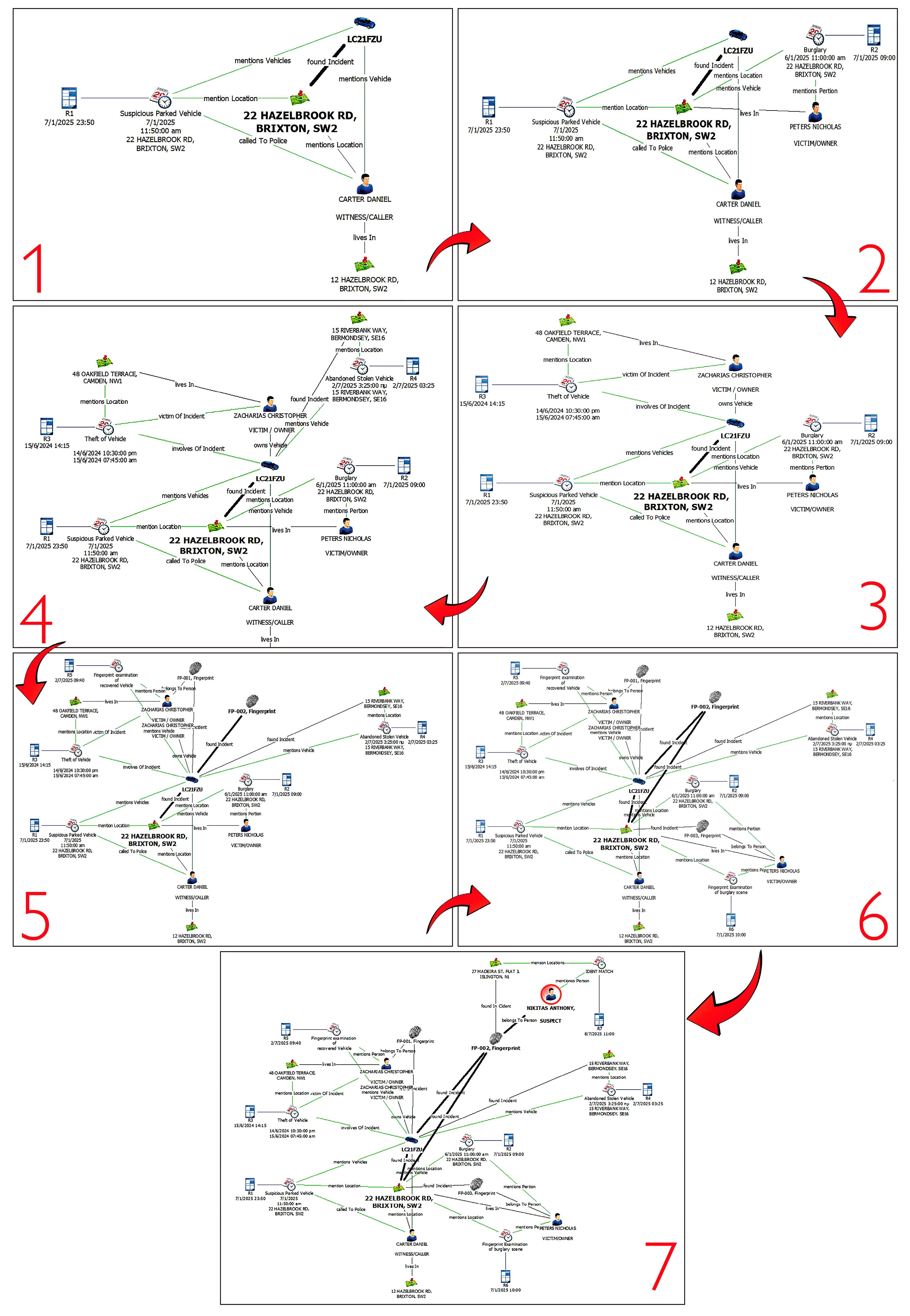 Computers 14 00376 g008