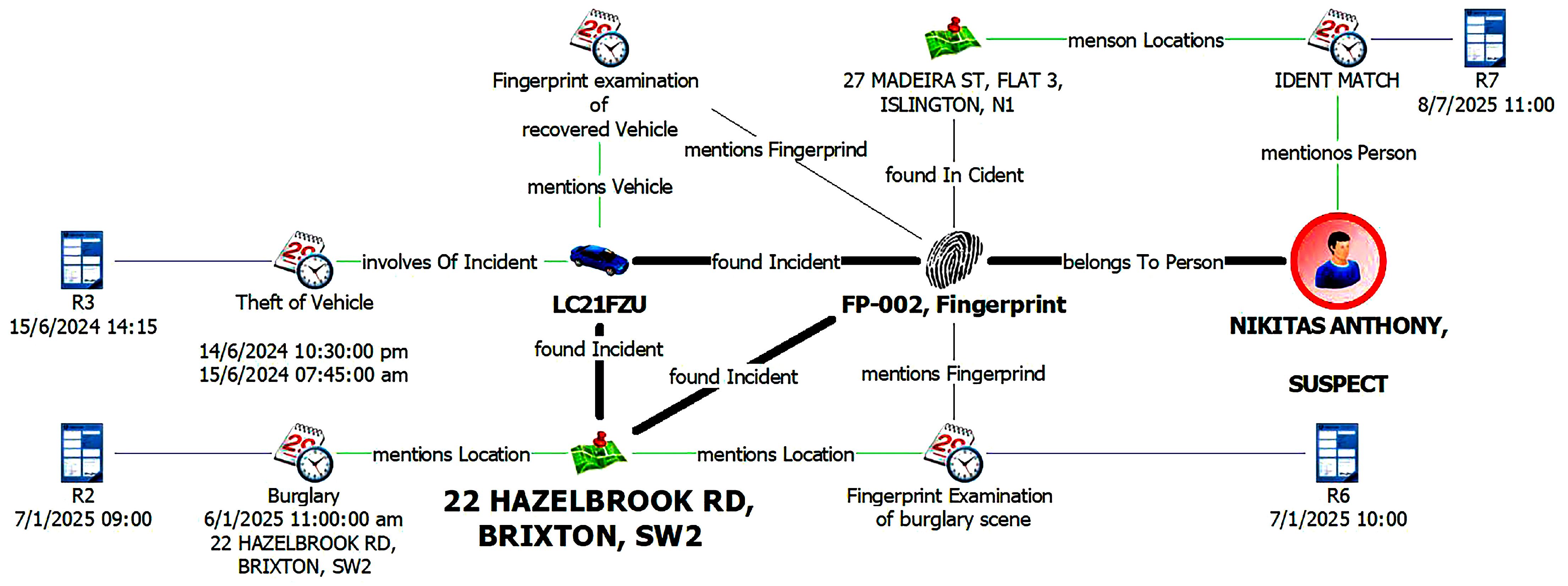 Computers 14 00376 g009