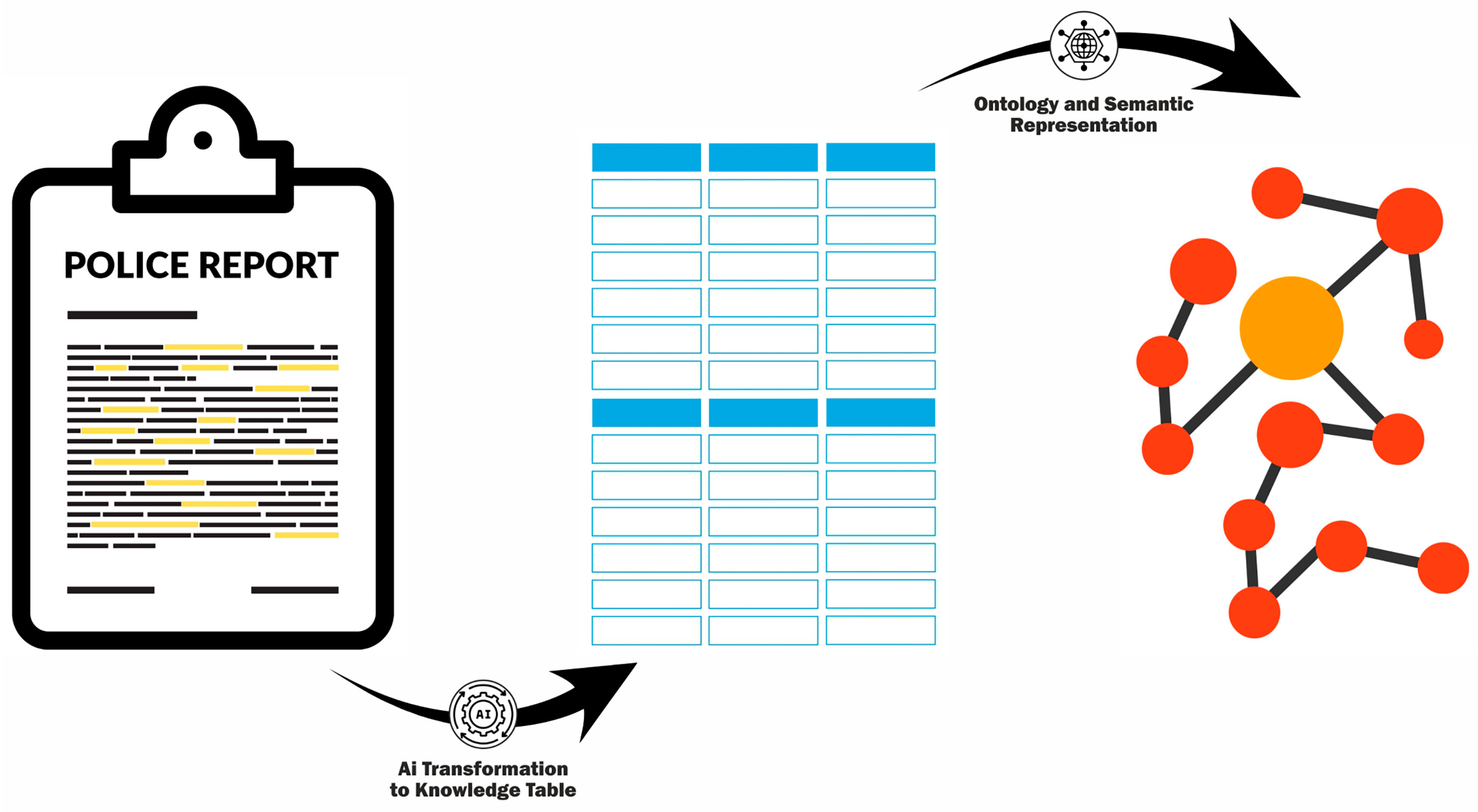 Computers 14 00376 g010