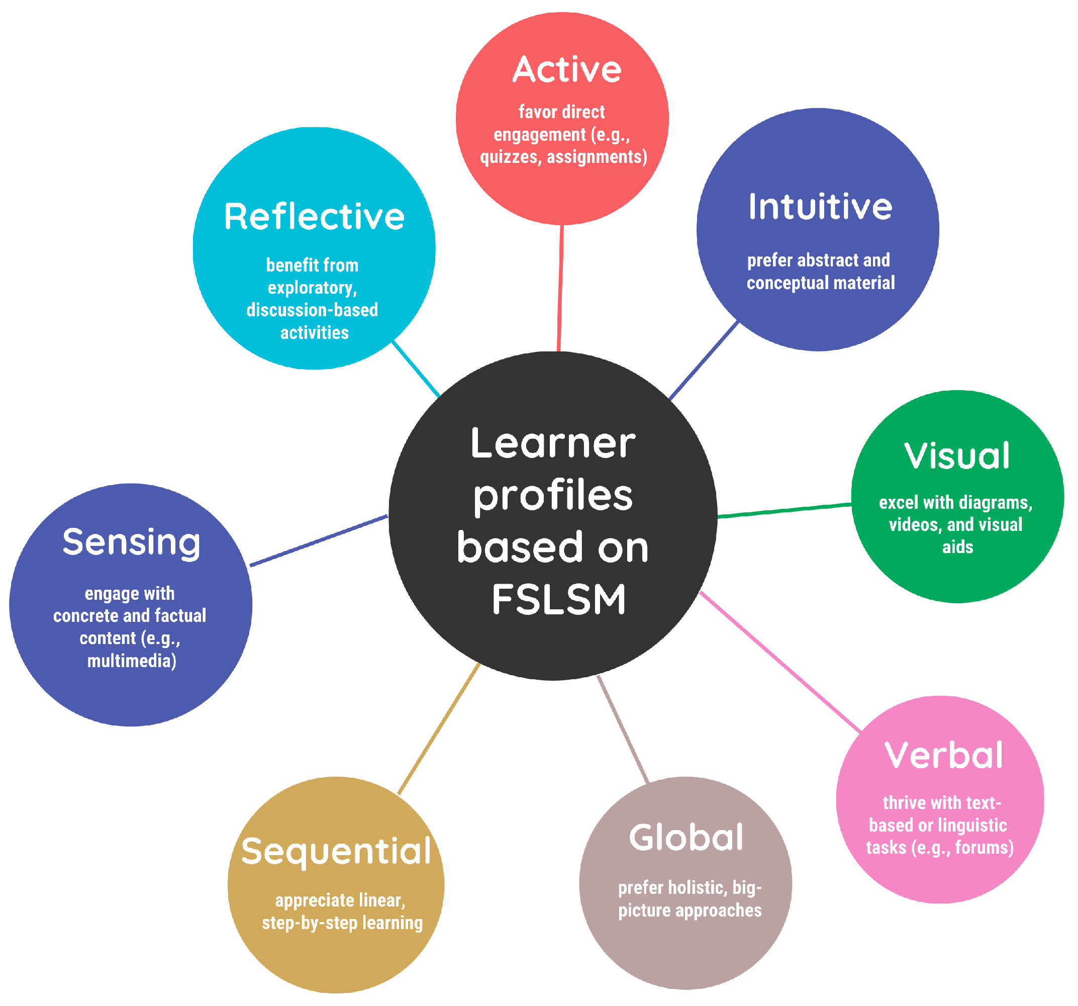 Computers 14 00377 g001