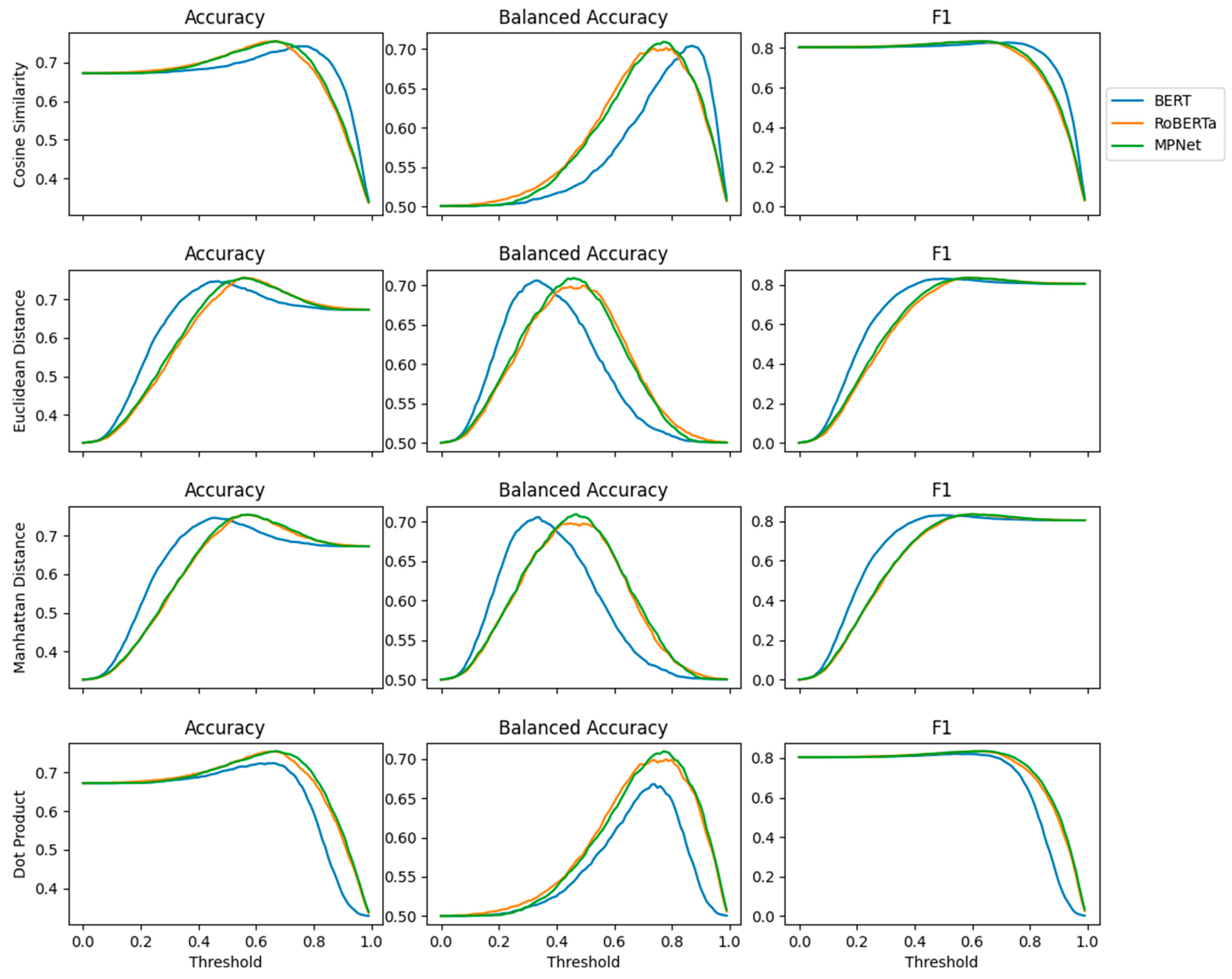 Computers 14 00385 g005