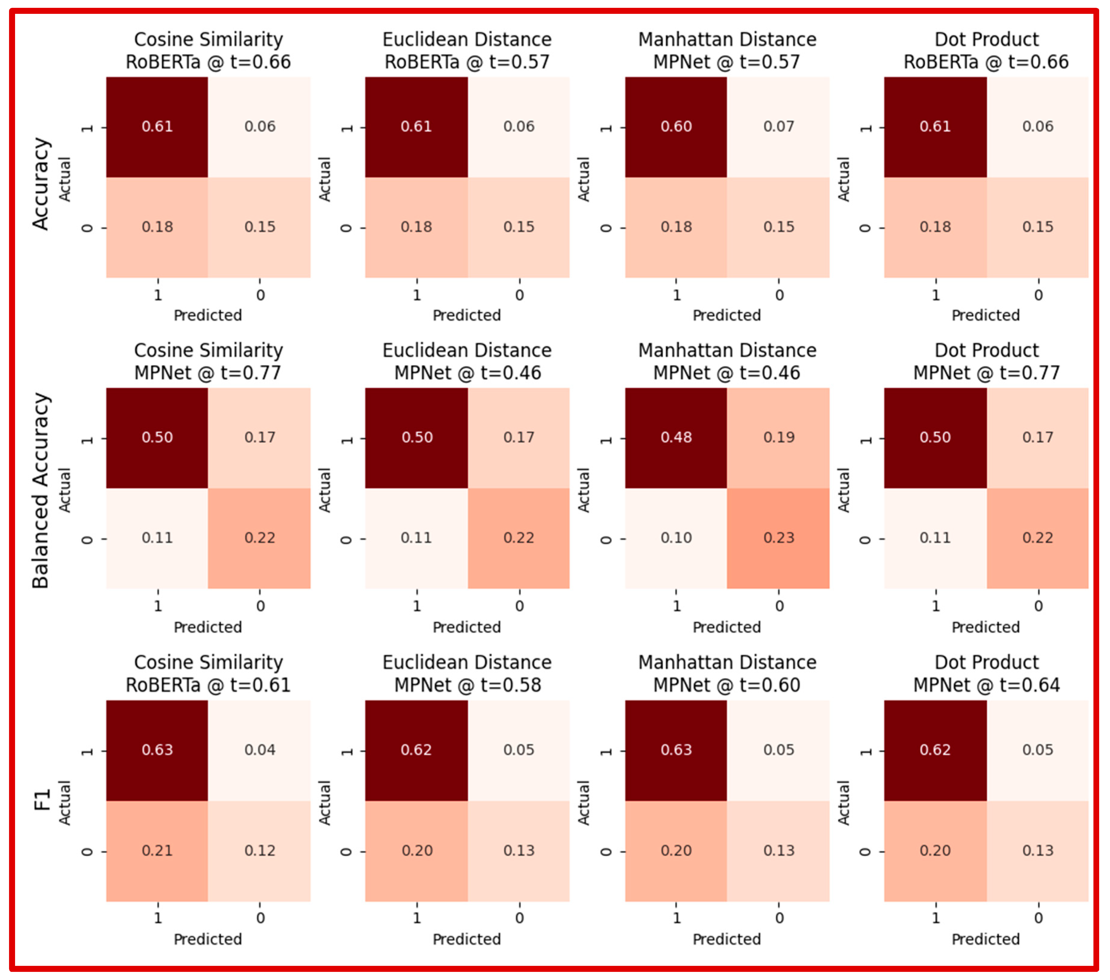 Computers 14 00385 g007