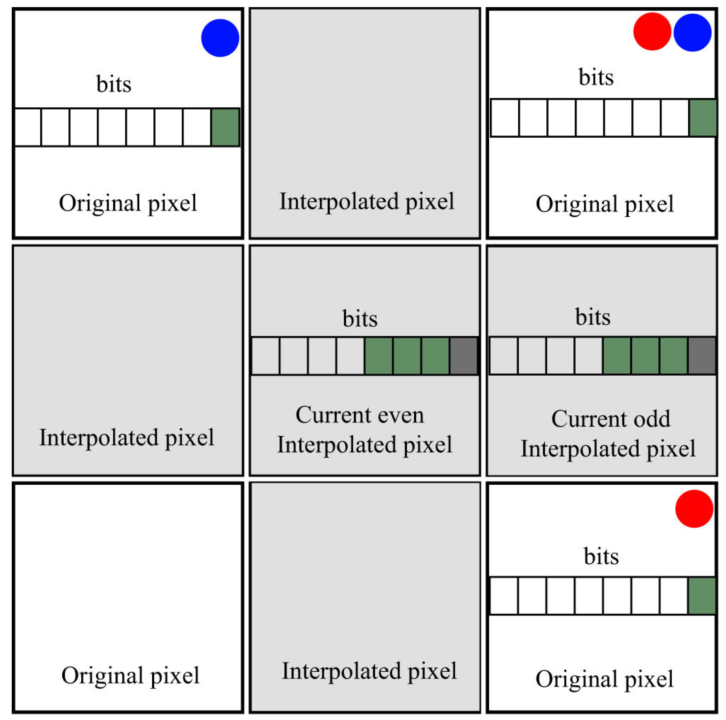 Computers 14 00386 g004