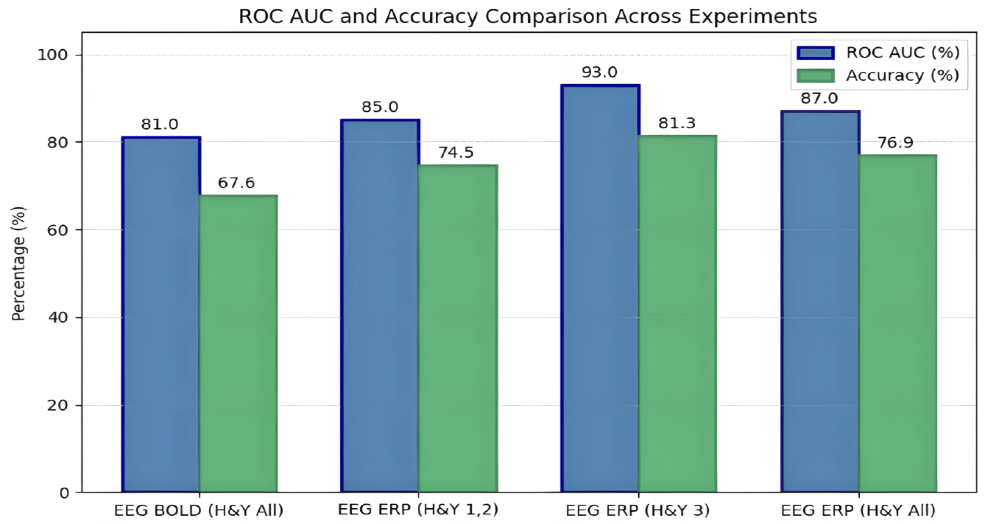 Computers 14 00388 g002