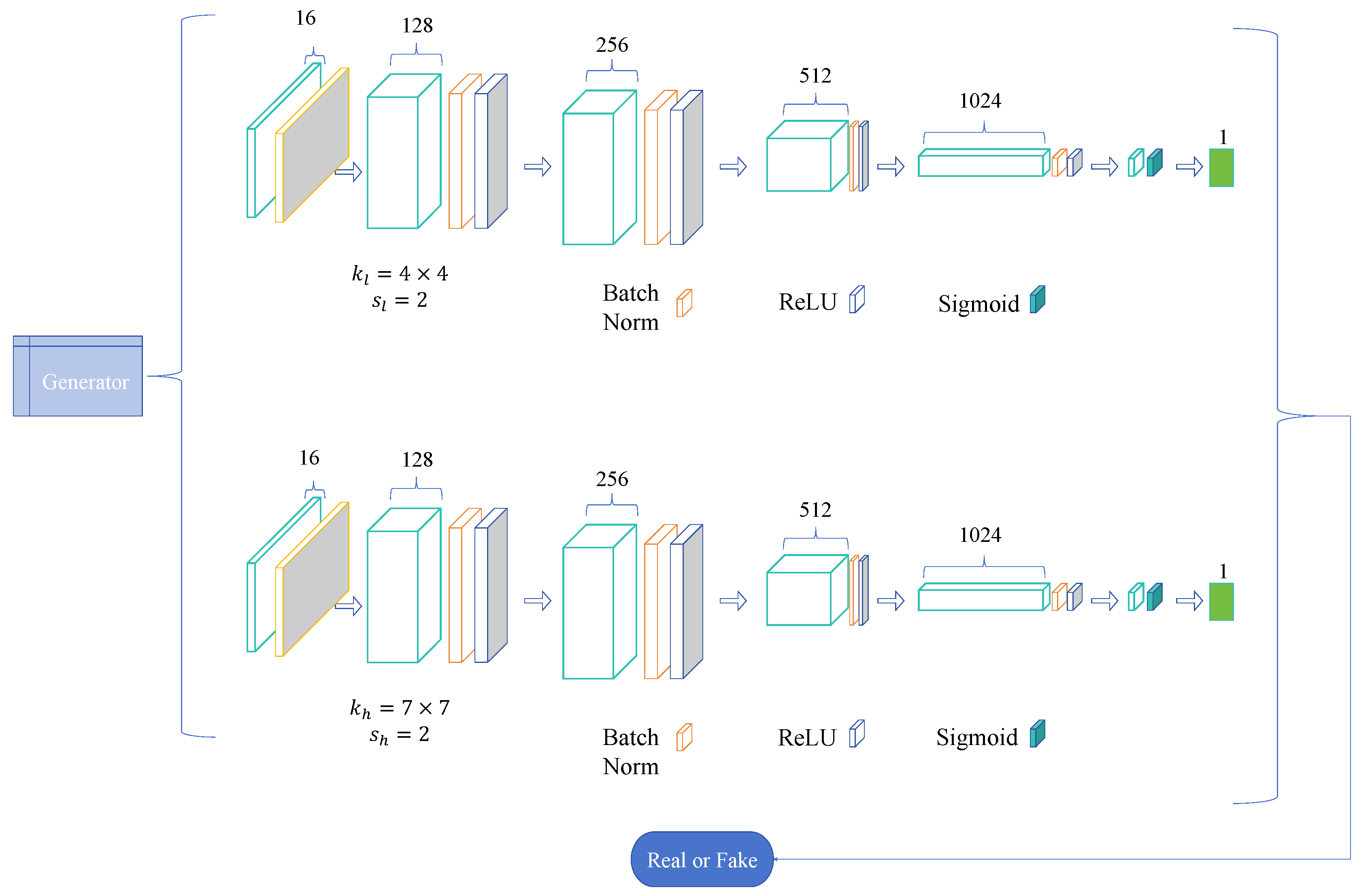 Computers 14 00389 g003