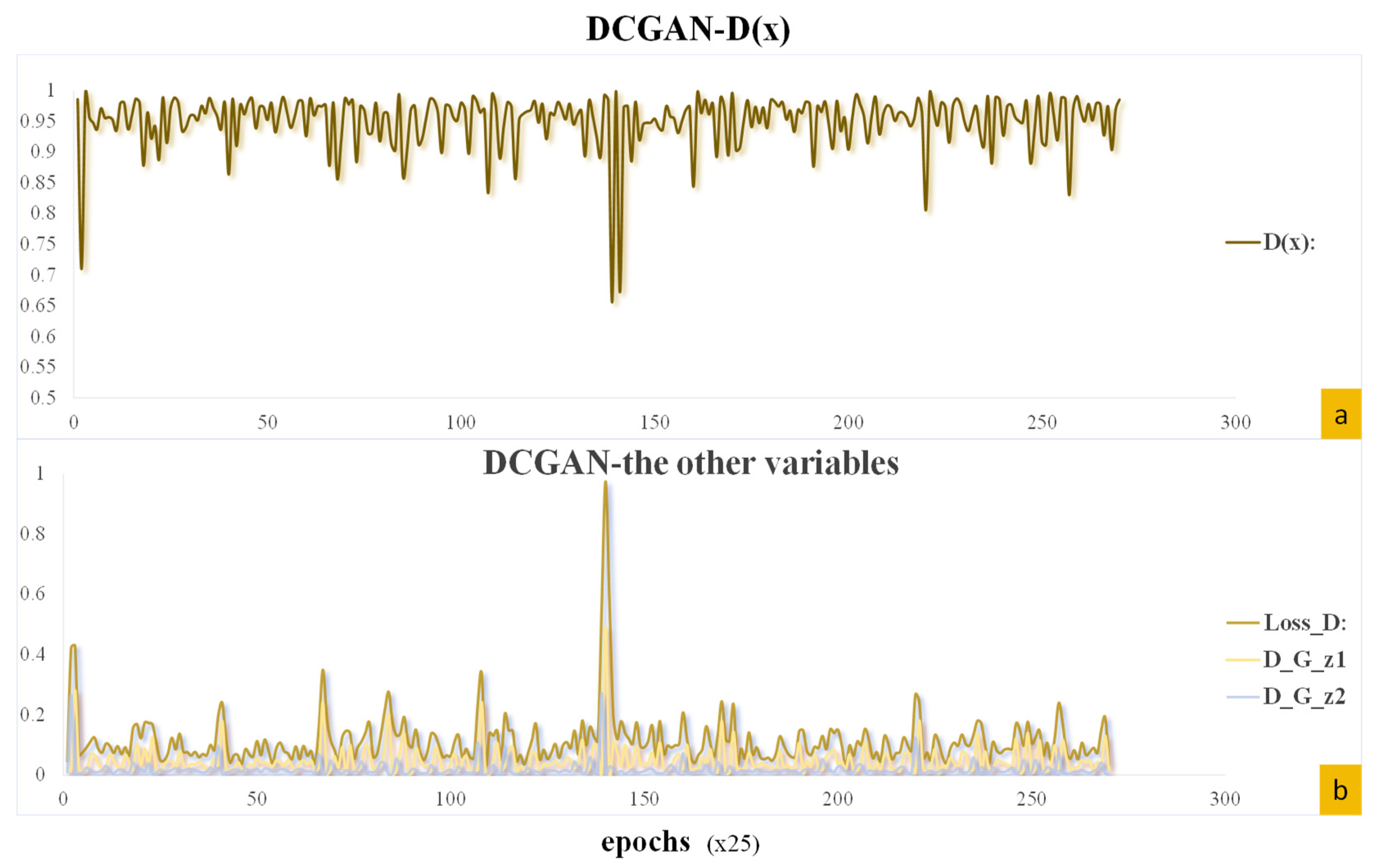 Computers 14 00389 g008