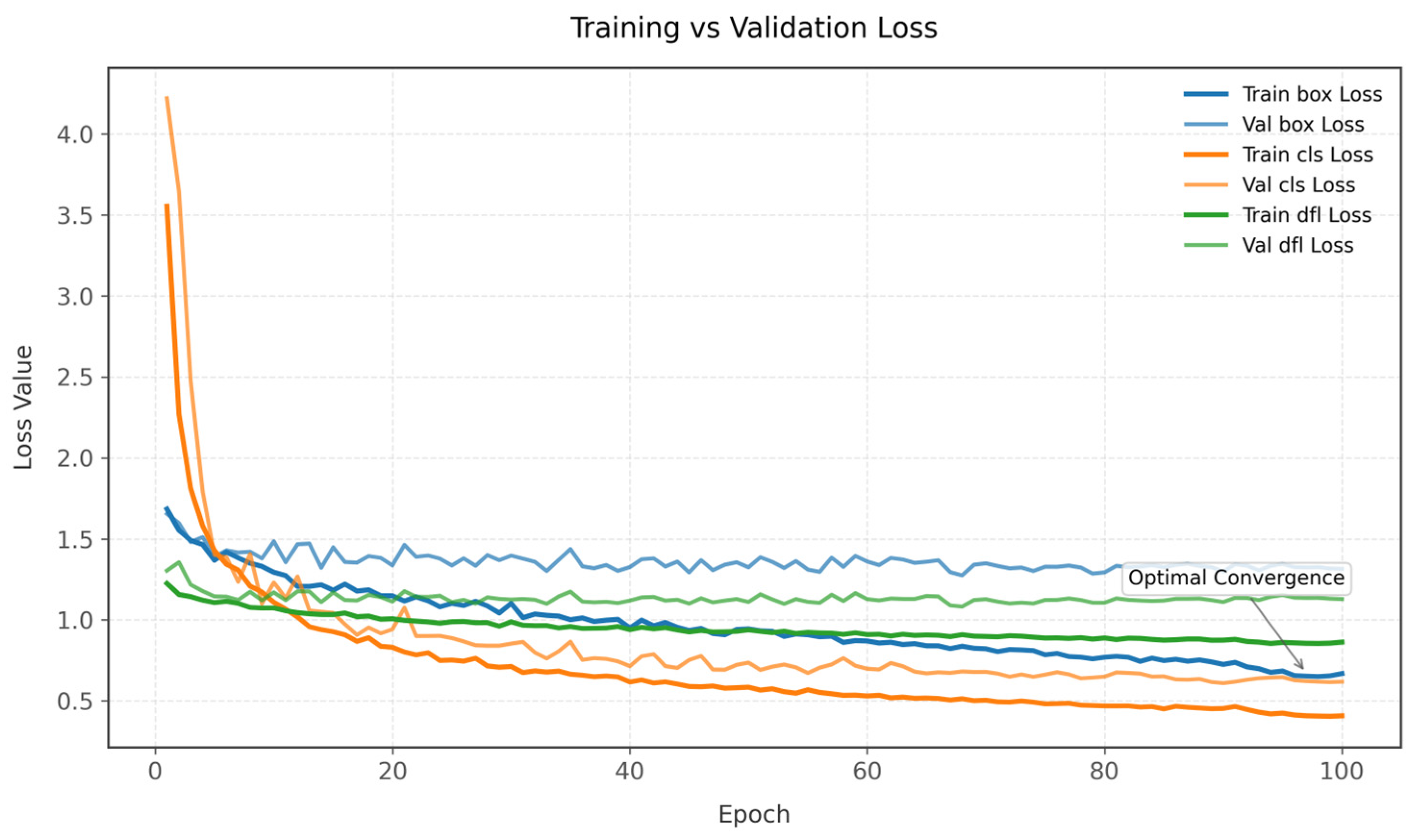 Computers 14 00389 g010