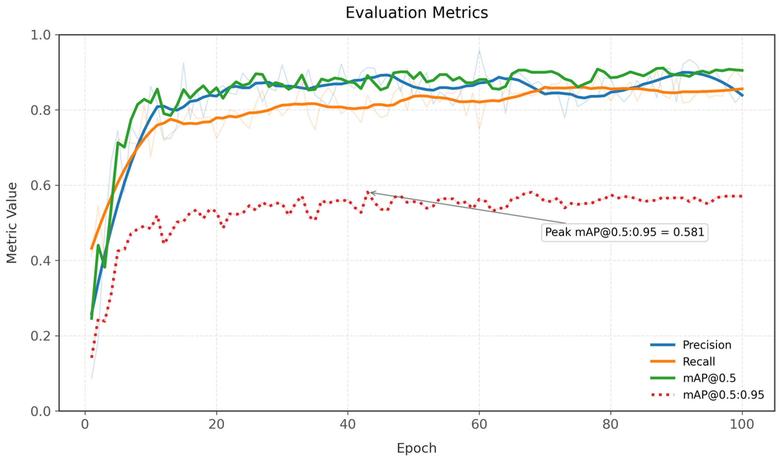 Computers 14 00389 g011