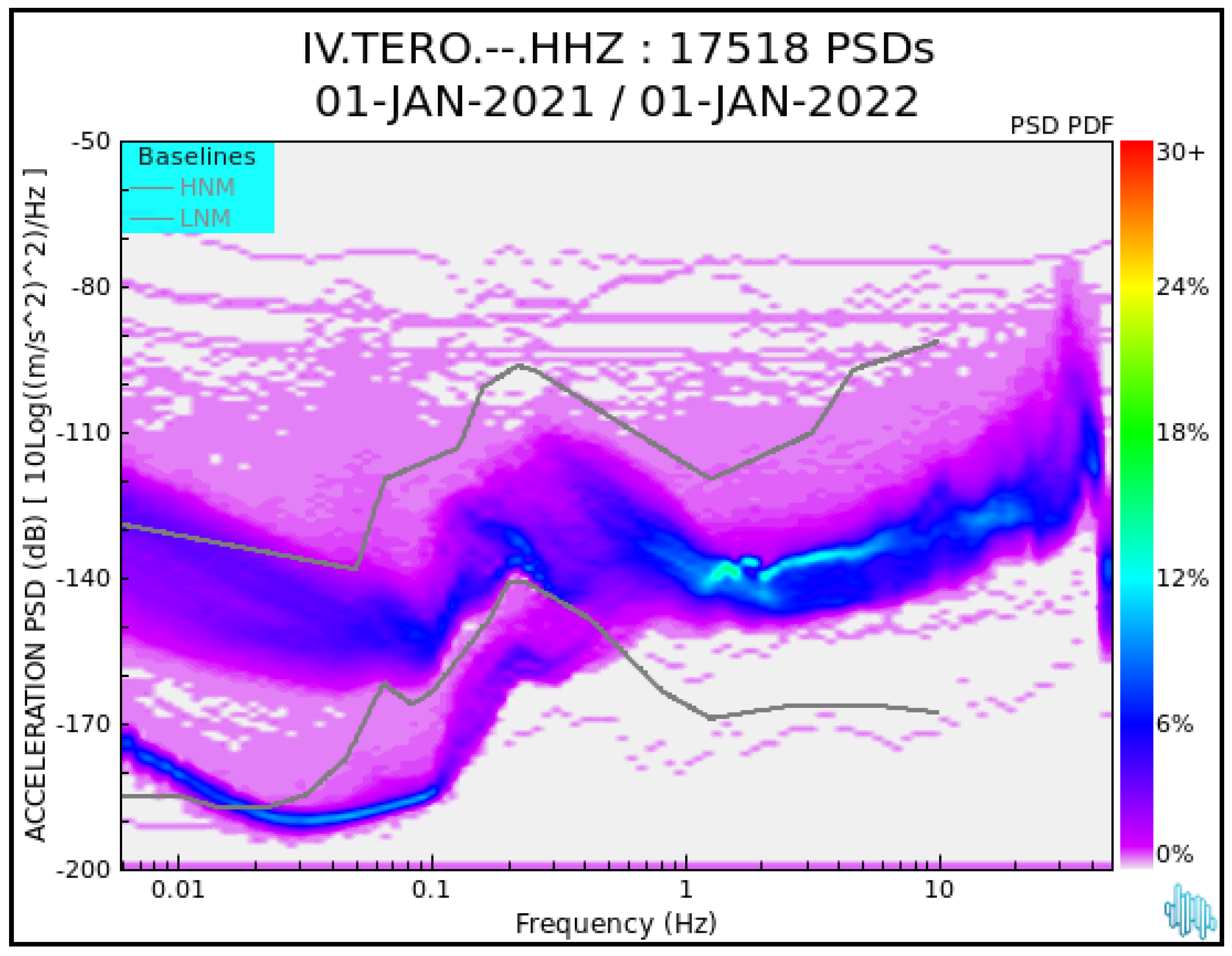 Computers 14 00392 g002