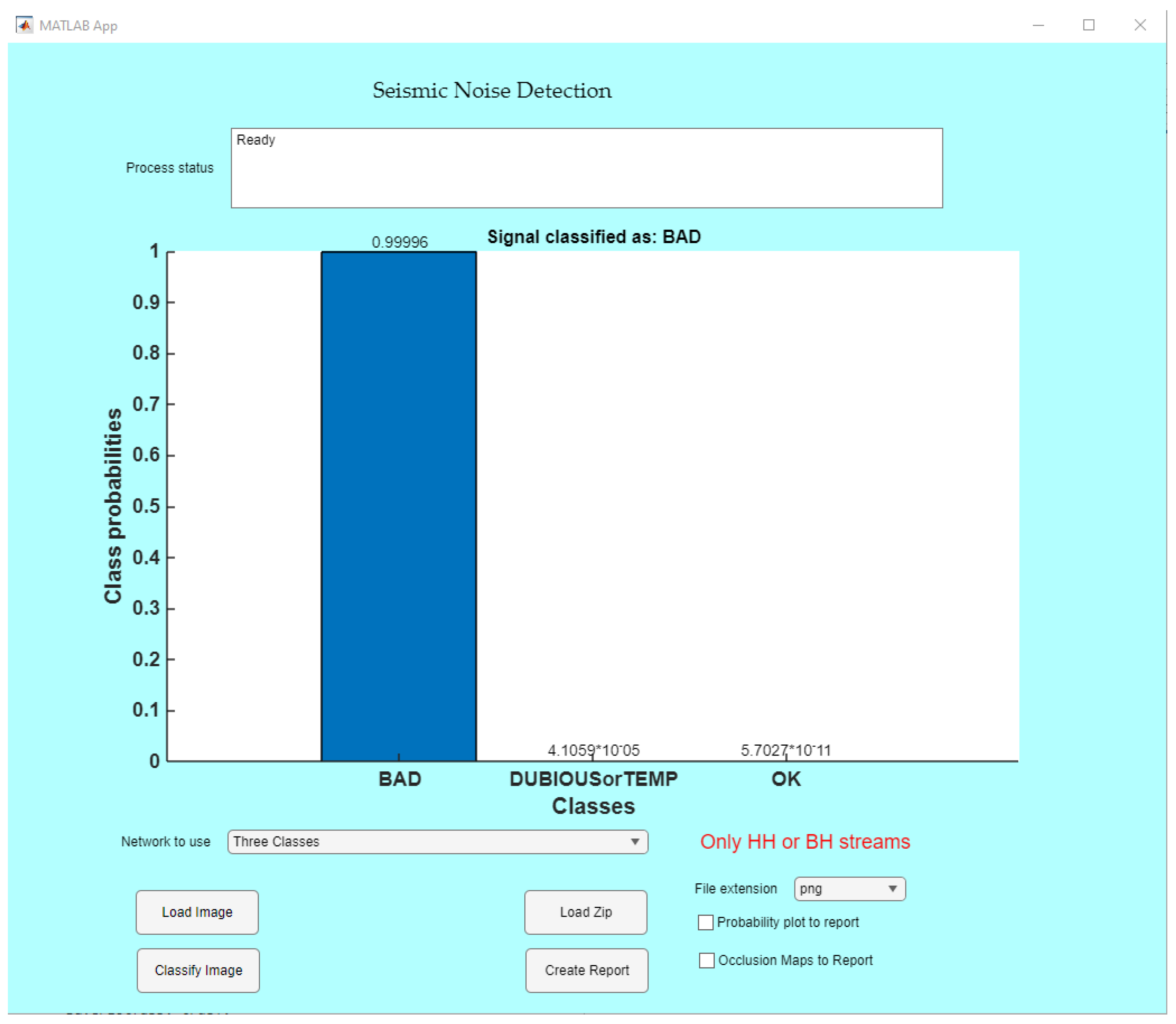 Computers 14 00392 g005
