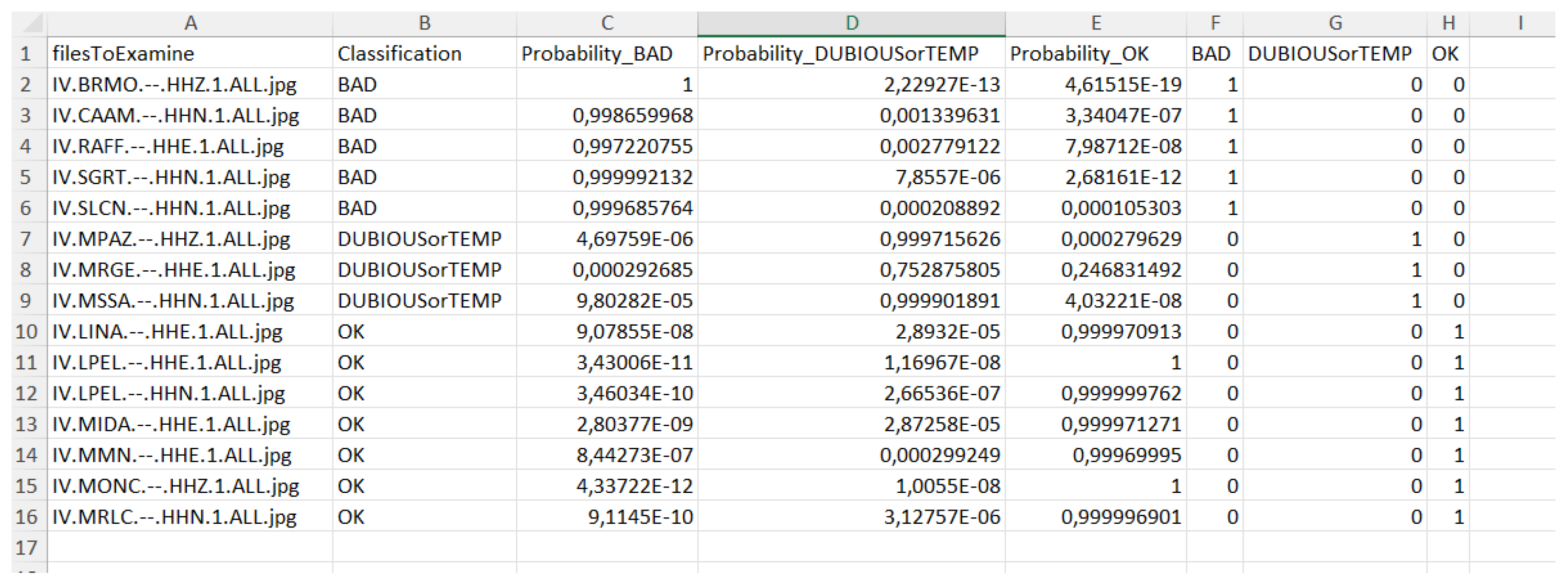 Computers 14 00392 g006