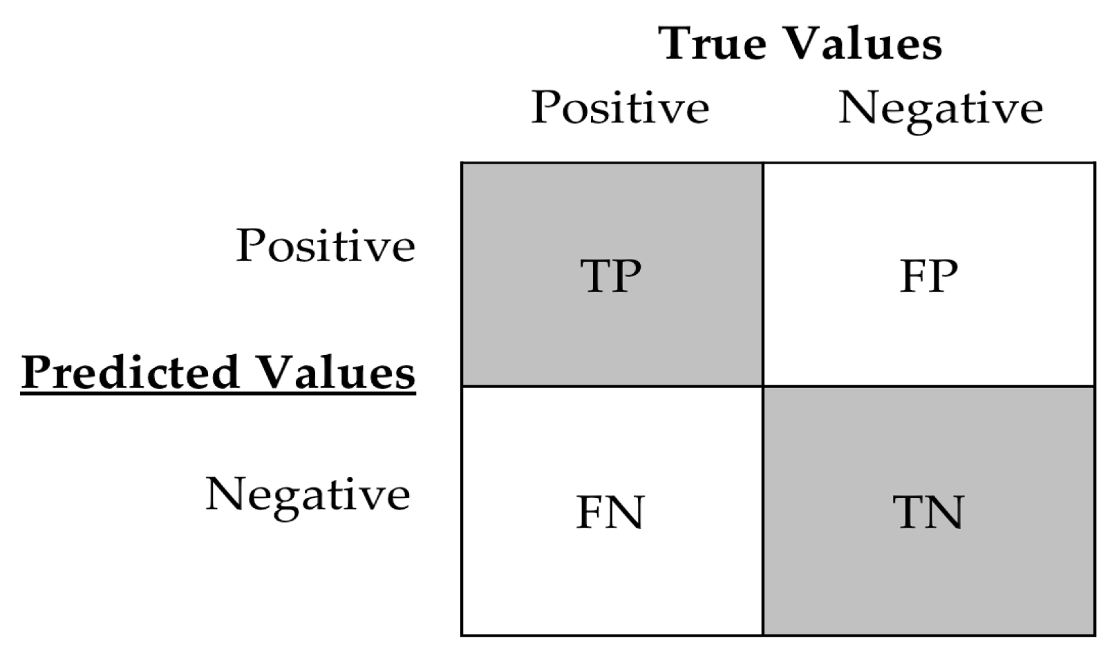 Computers 14 00394 g003 Computers 14 00394 g003