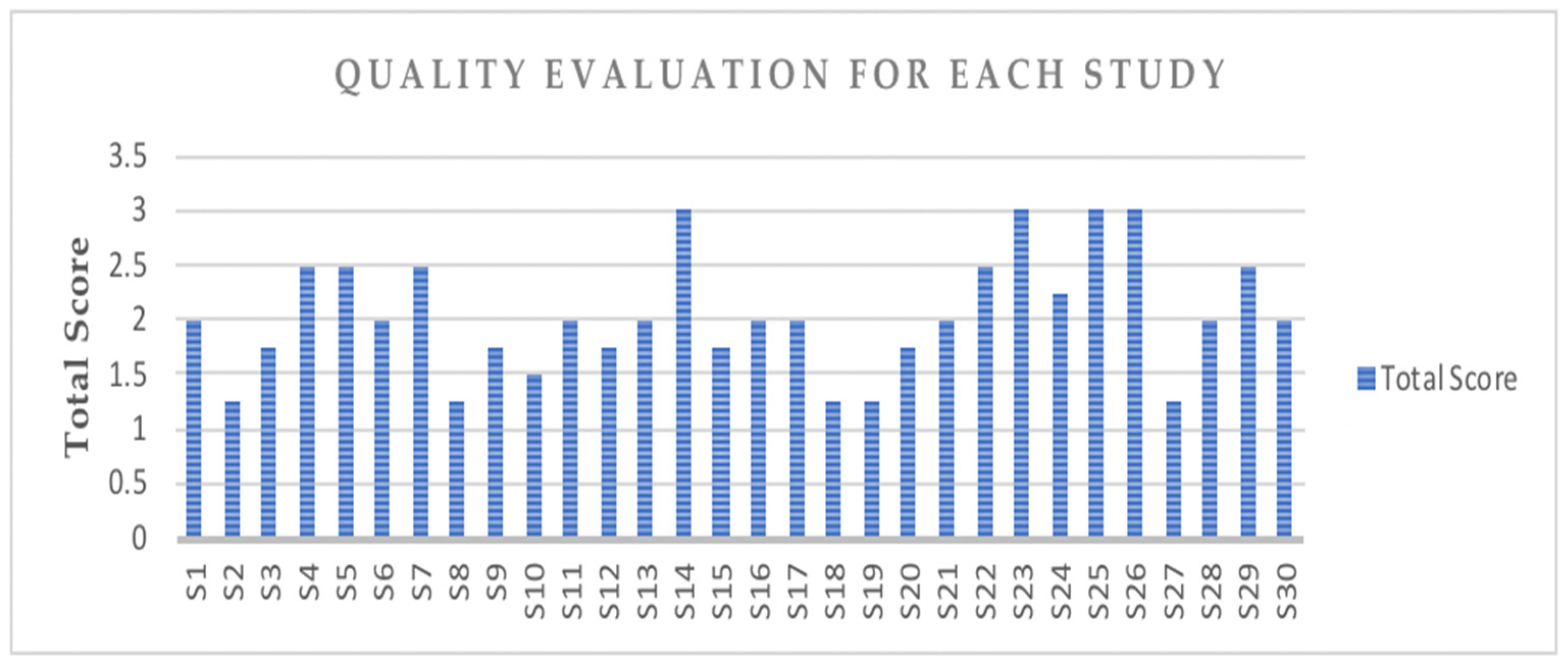 Computers 14 00394 g004 Computers 14 00394 g004