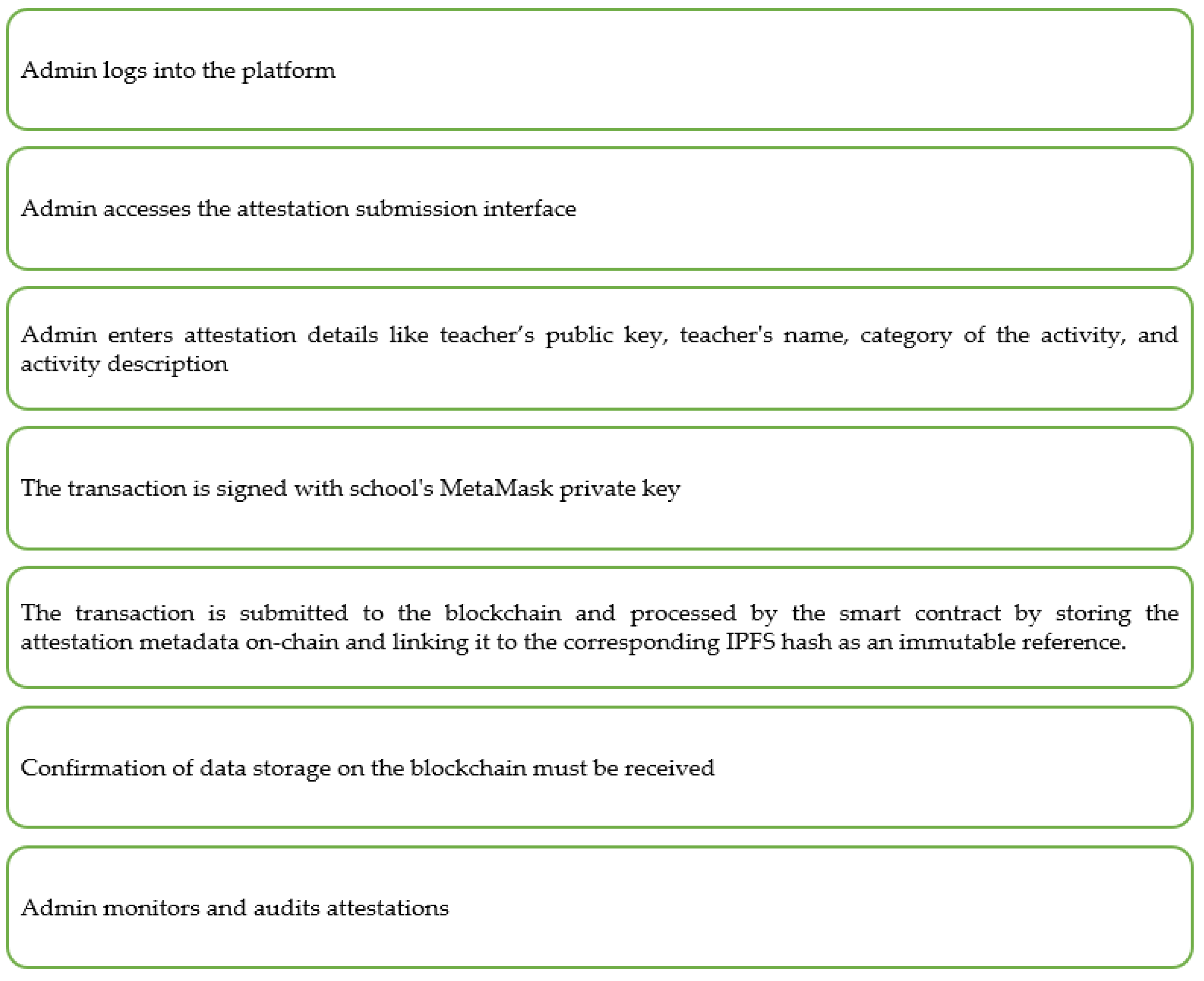 Computers 14 00395 g004 Computers 14 00395 g004