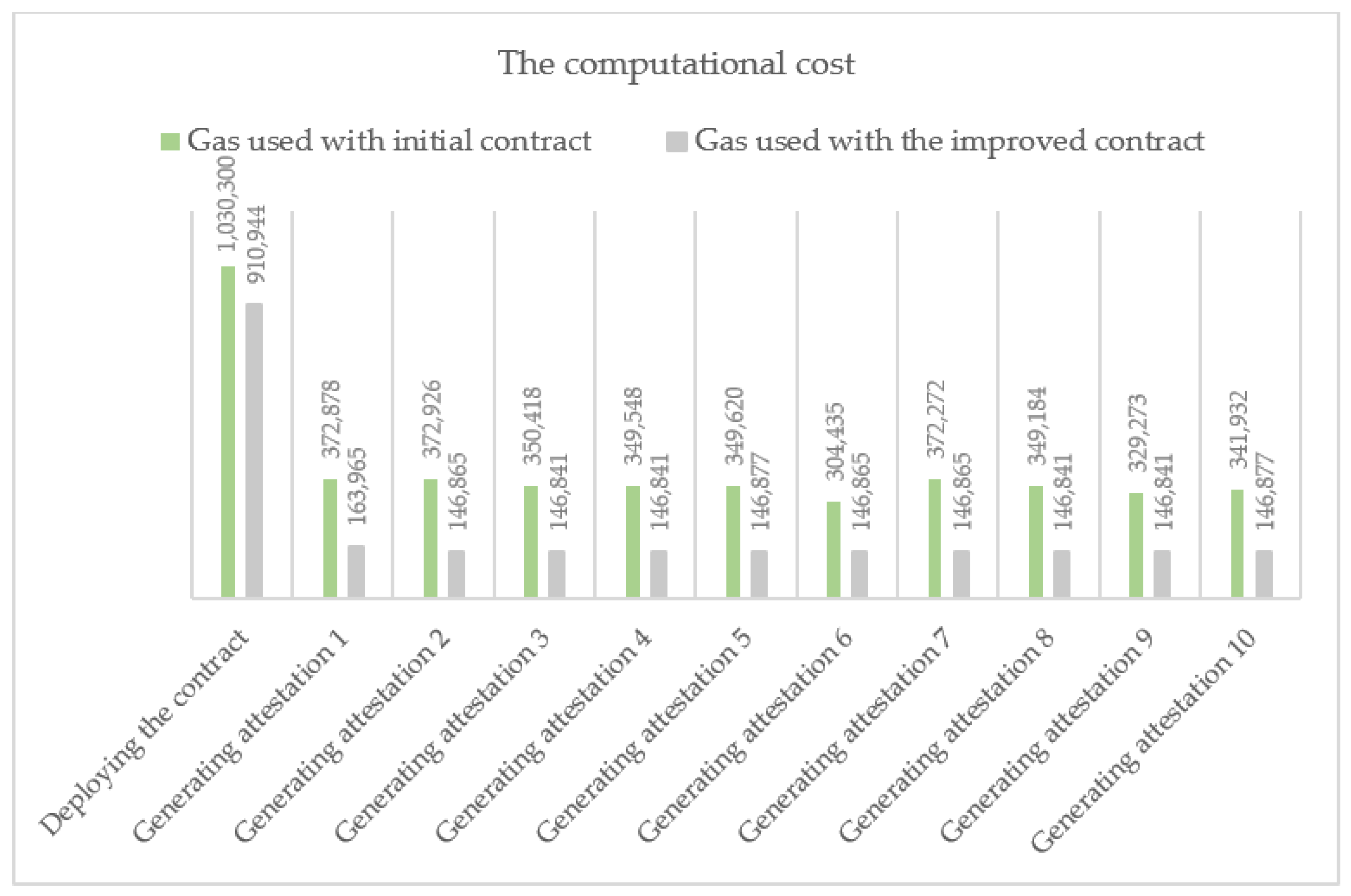 Computers 14 00395 g008 Computers 14 00395 g008