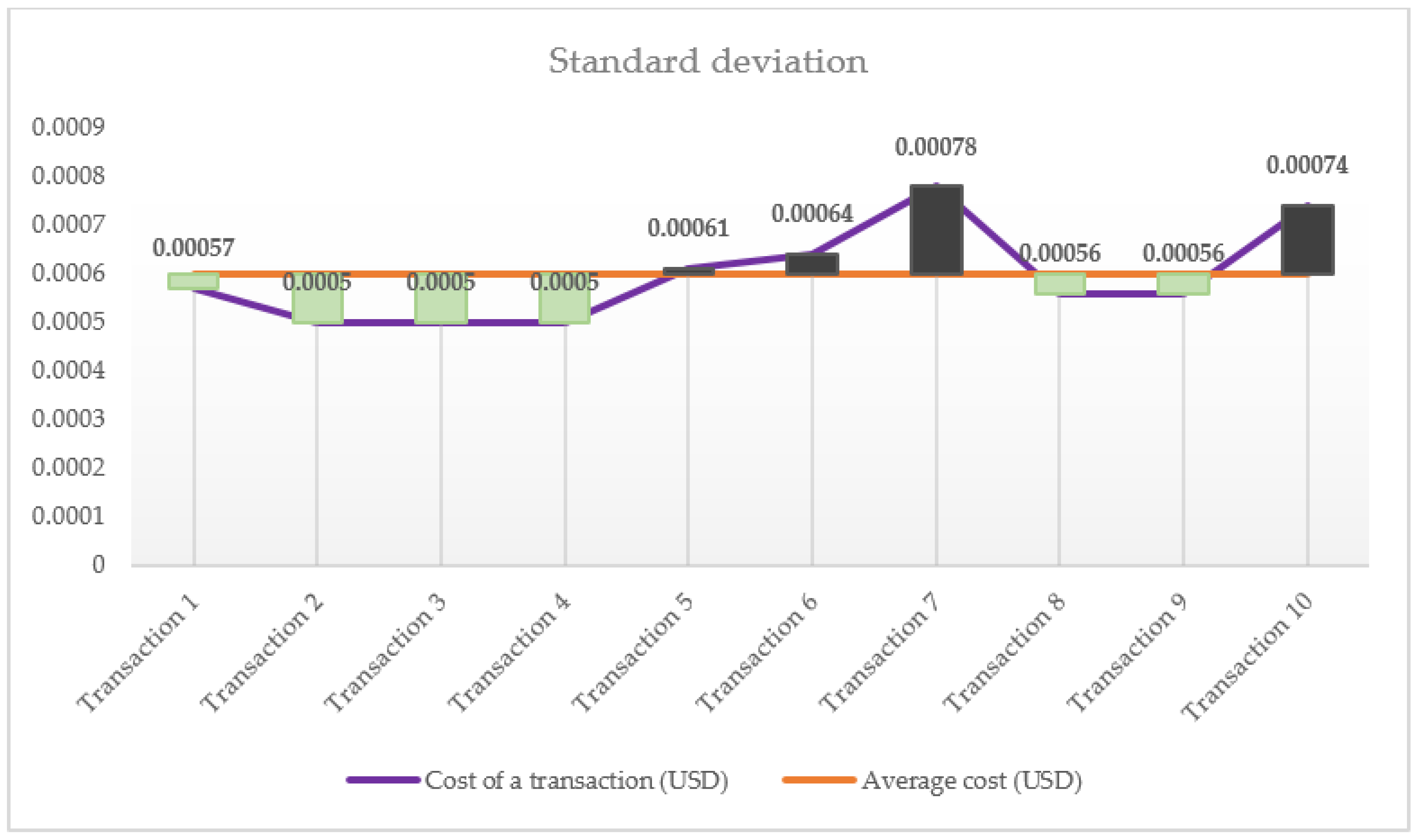 Computers 14 00395 g012 Computers 14 00395 g012