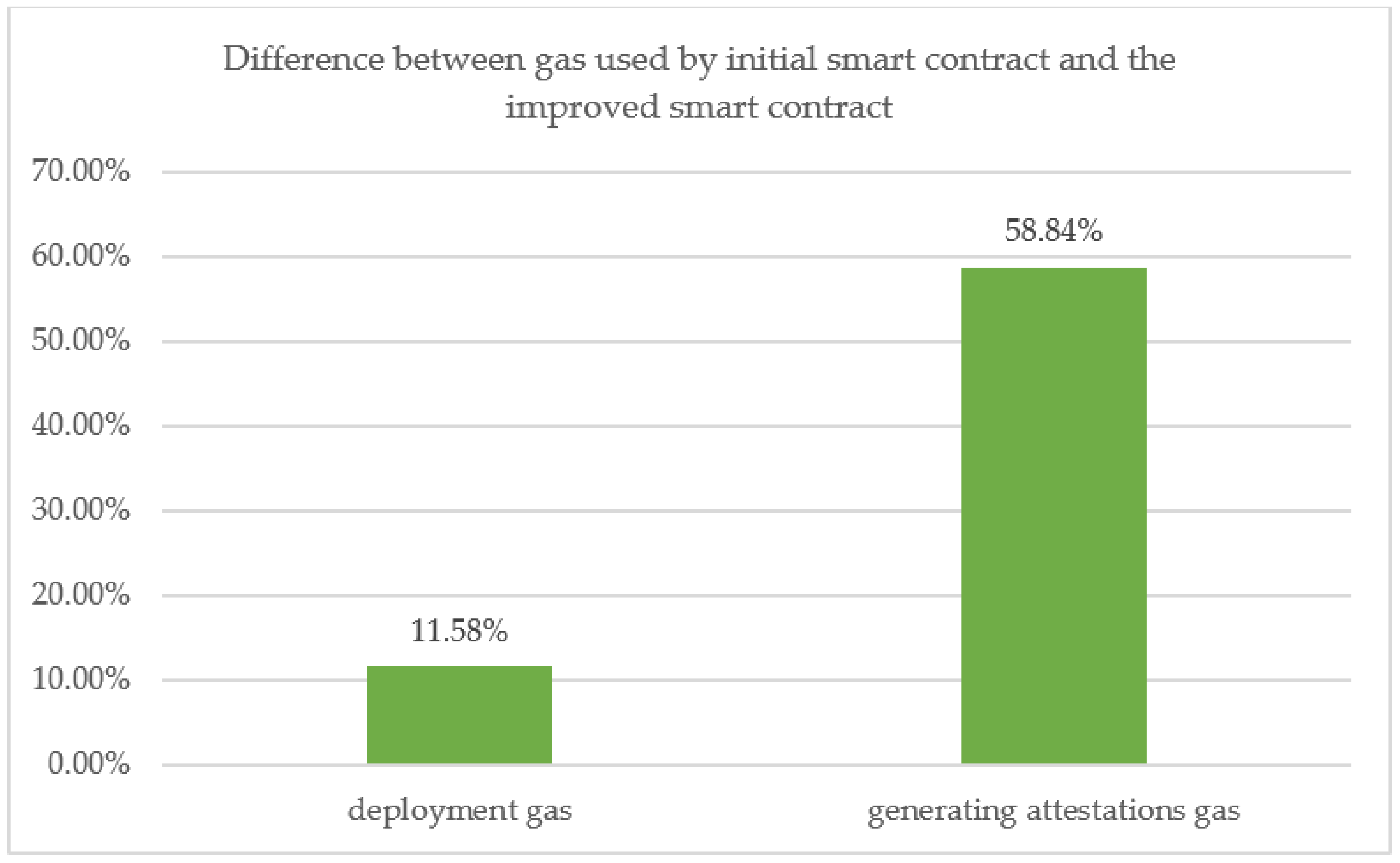 Computers 14 00395 g015 Computers 14 00395 g015