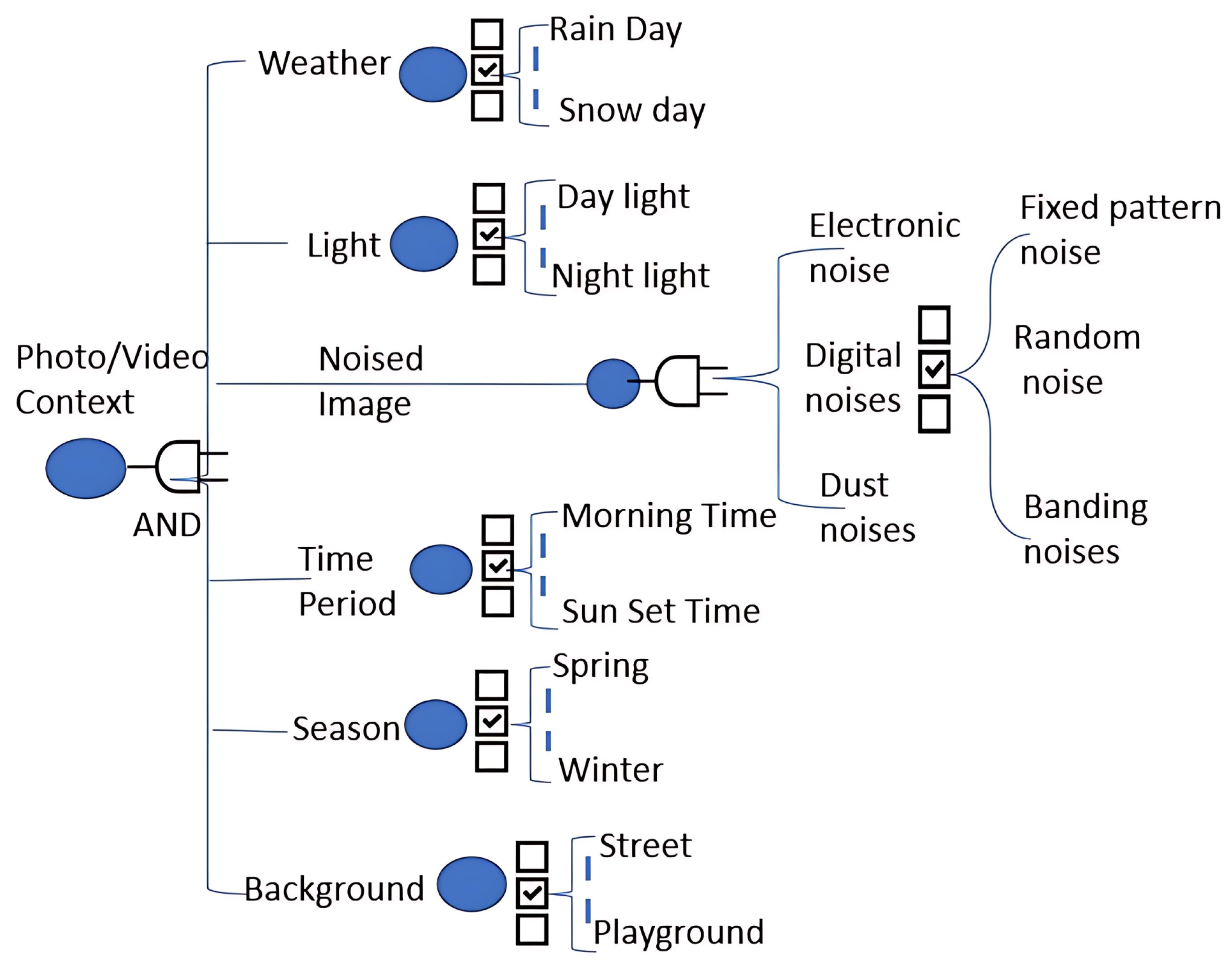 Computers 14 00396 g003 Computers 14 00396 g003