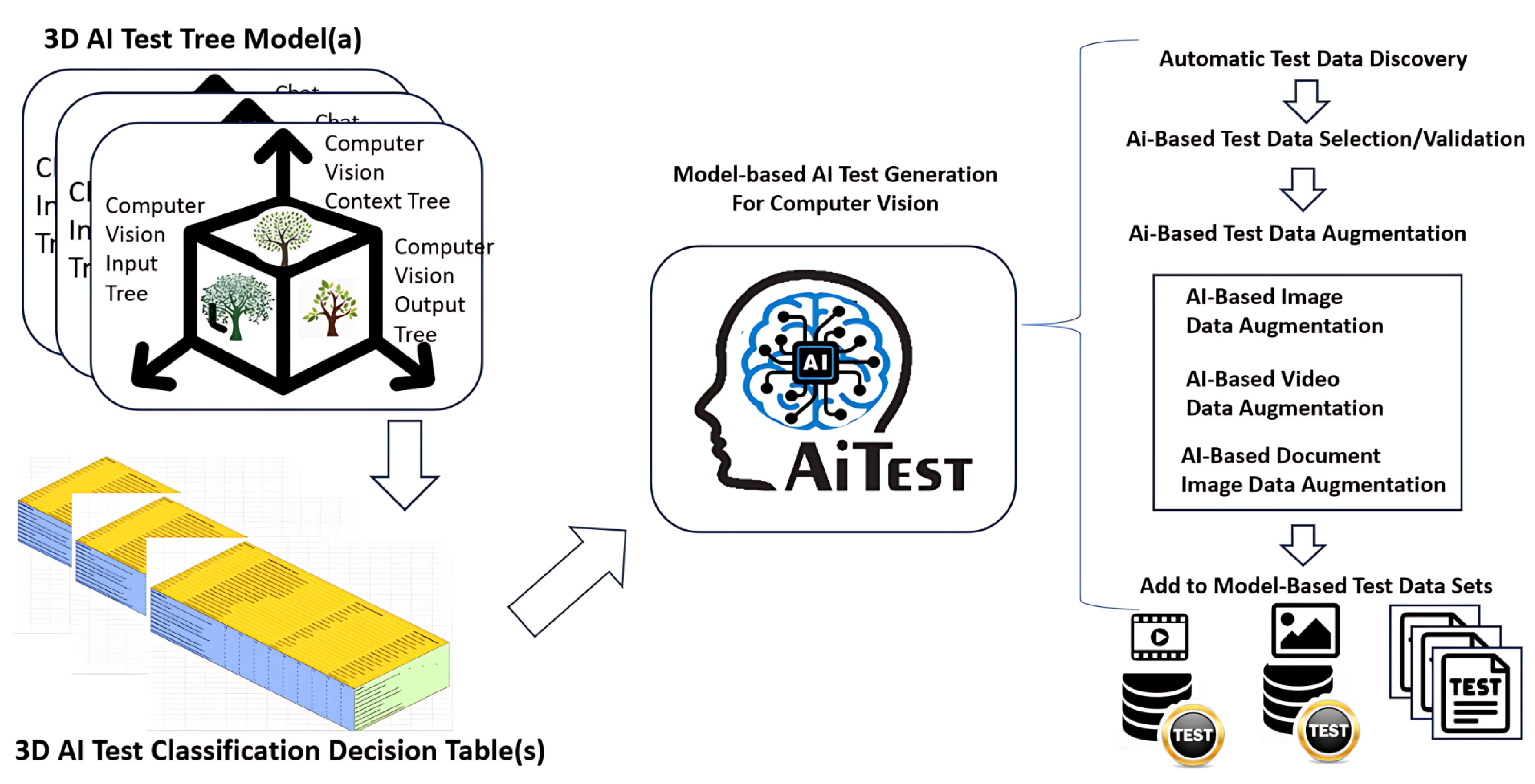 Computers 14 00396 g006 Computers 14 00396 g006