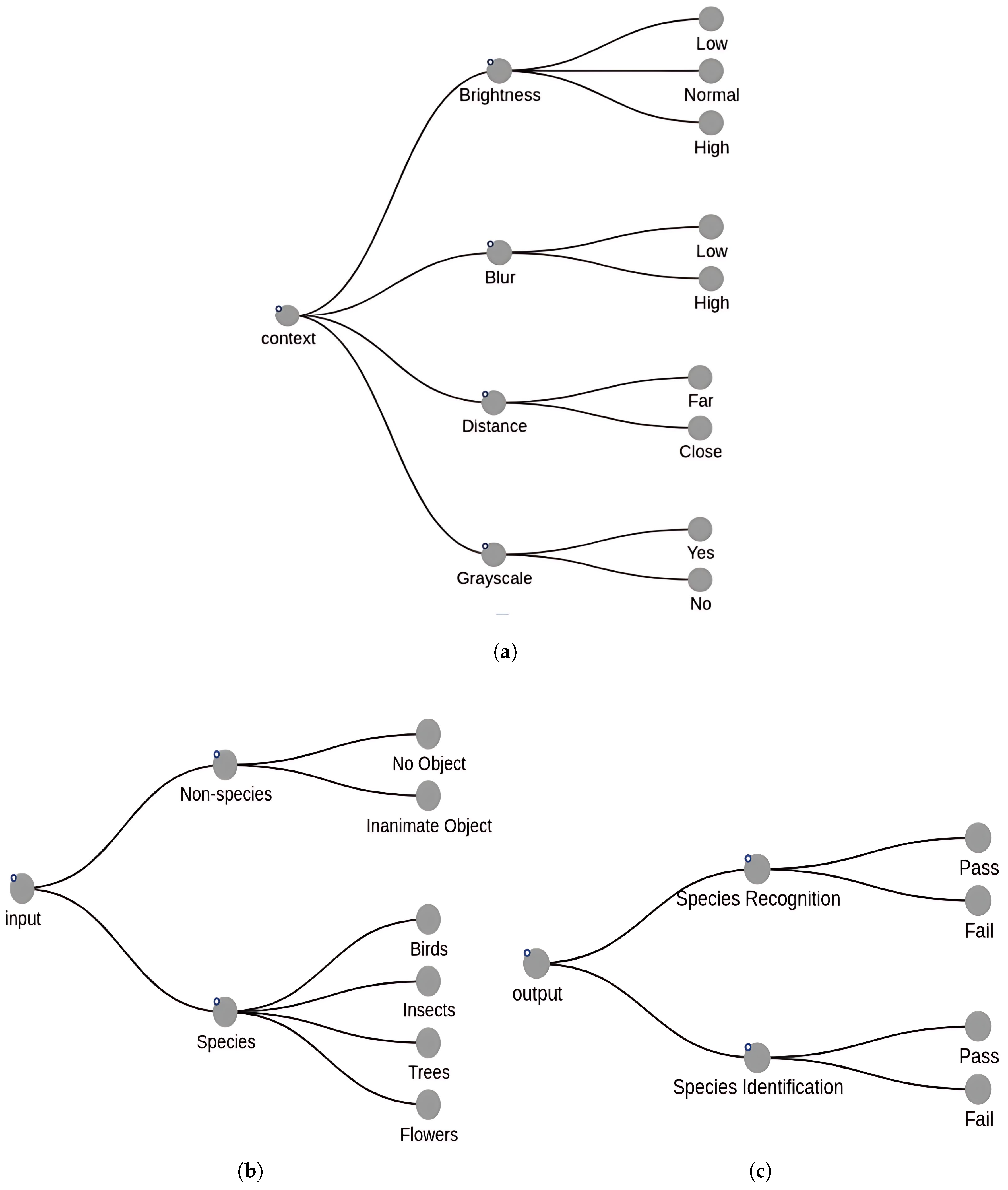 Computers 14 00396 g008 Computers 14 00396 g008