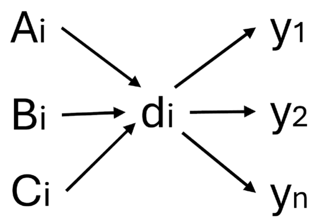 Computers 14 00397 g002 Computers 14 00397 g002