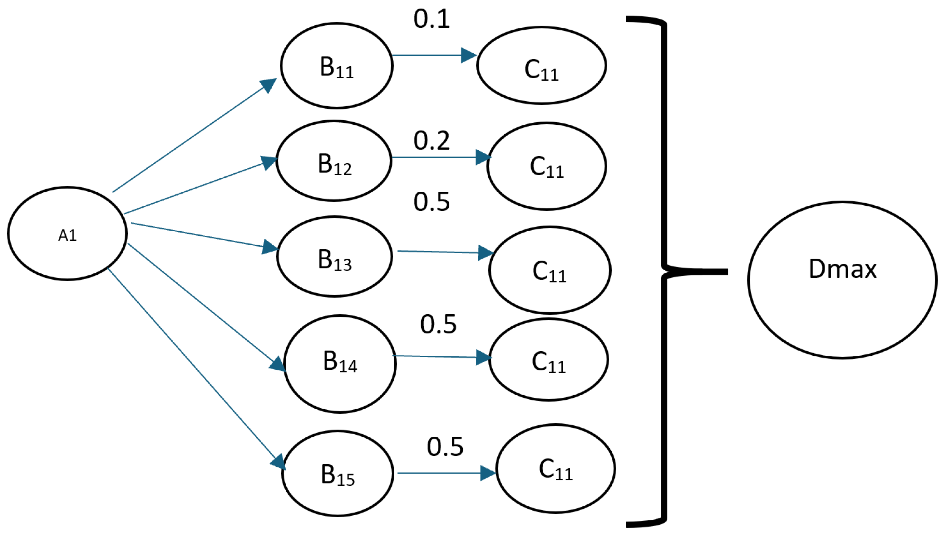 Computers 14 00397 g004 Computers 14 00397 g004