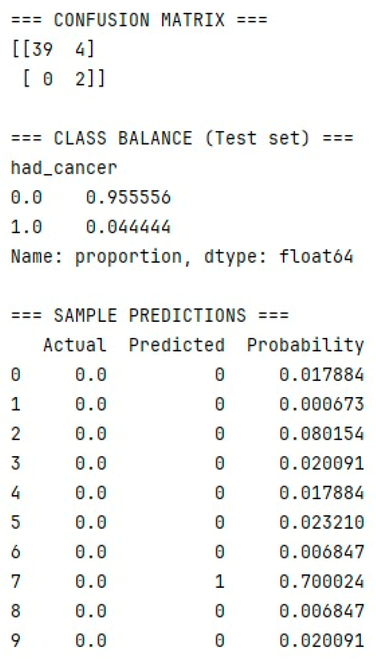 Computers 14 00397 g009 Computers 14 00397 g009