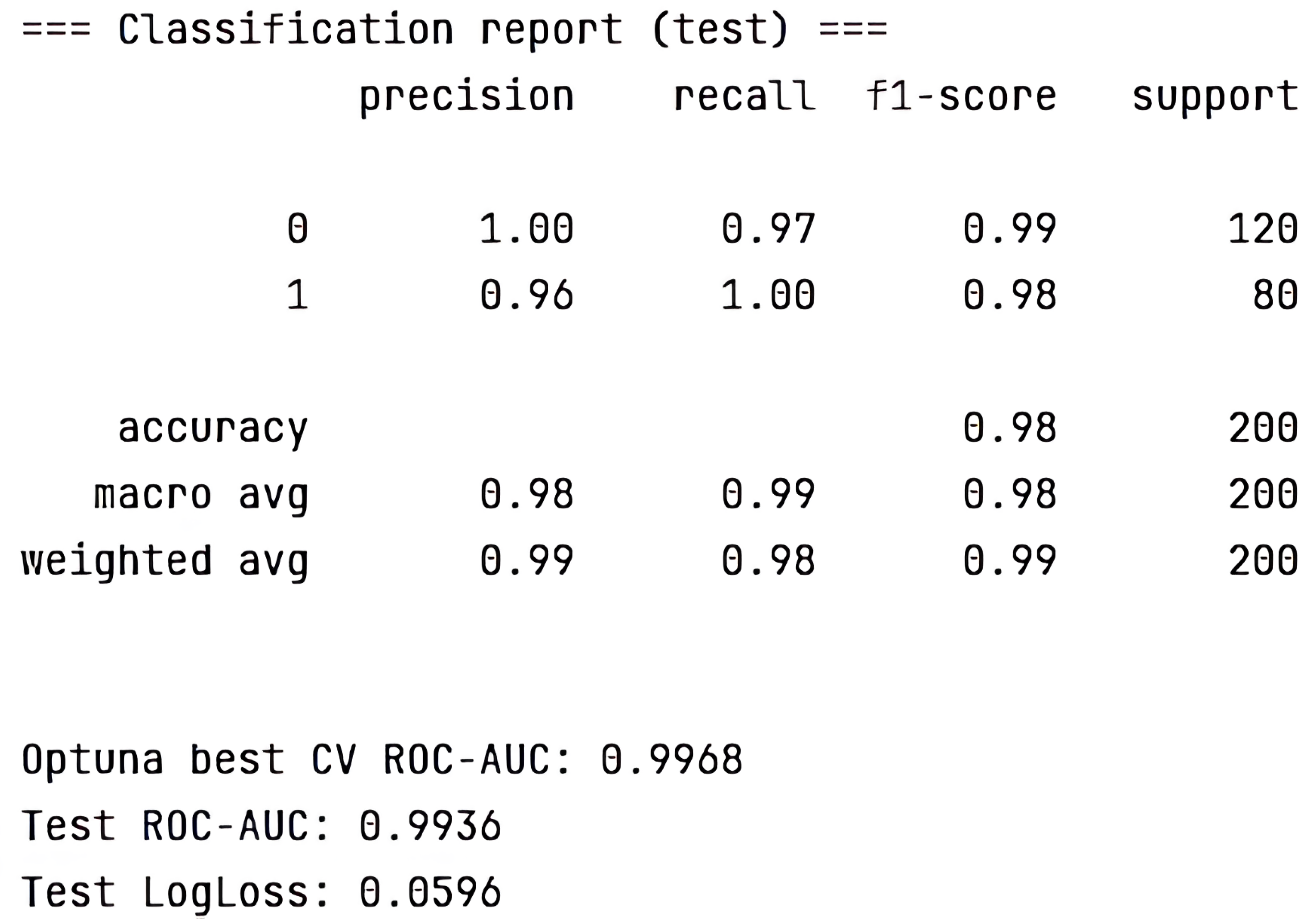 Computers 14 00397 g012 Computers 14 00397 g012