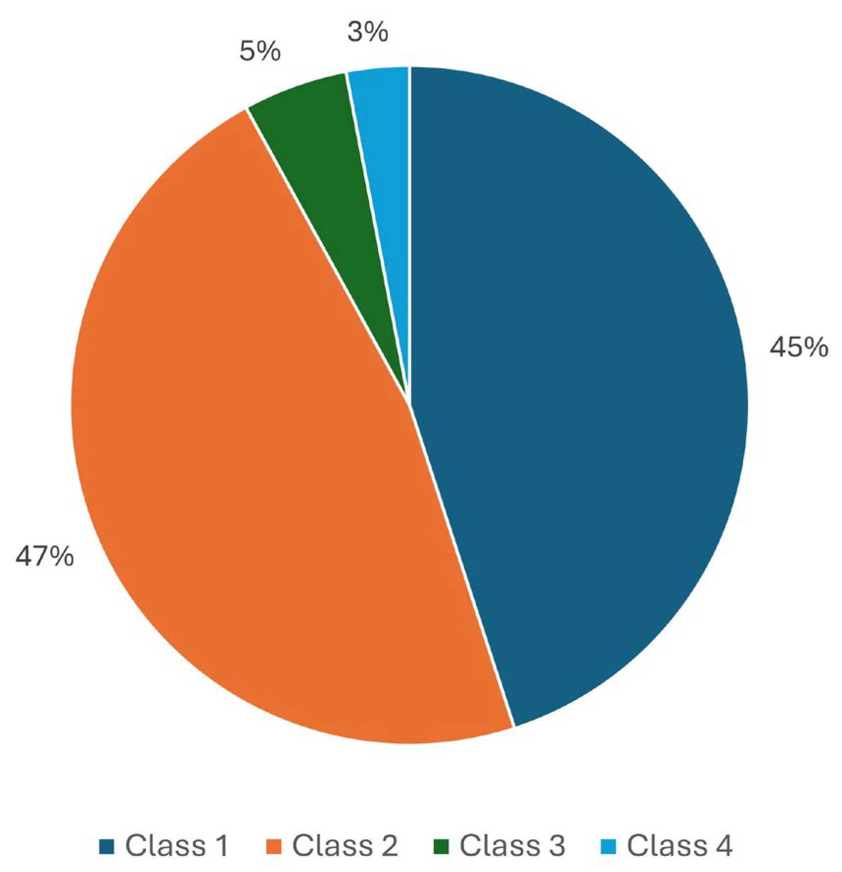 Computers 14 00397 g013 Computers 14 00397 g013
