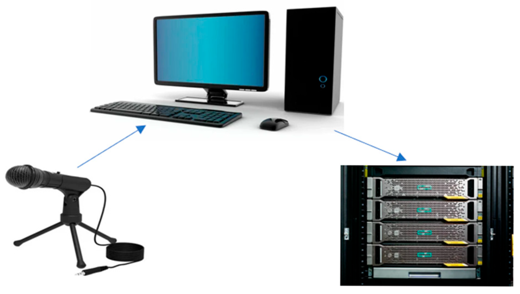 Computers 14 00397 g015 Computers 14 00397 g015