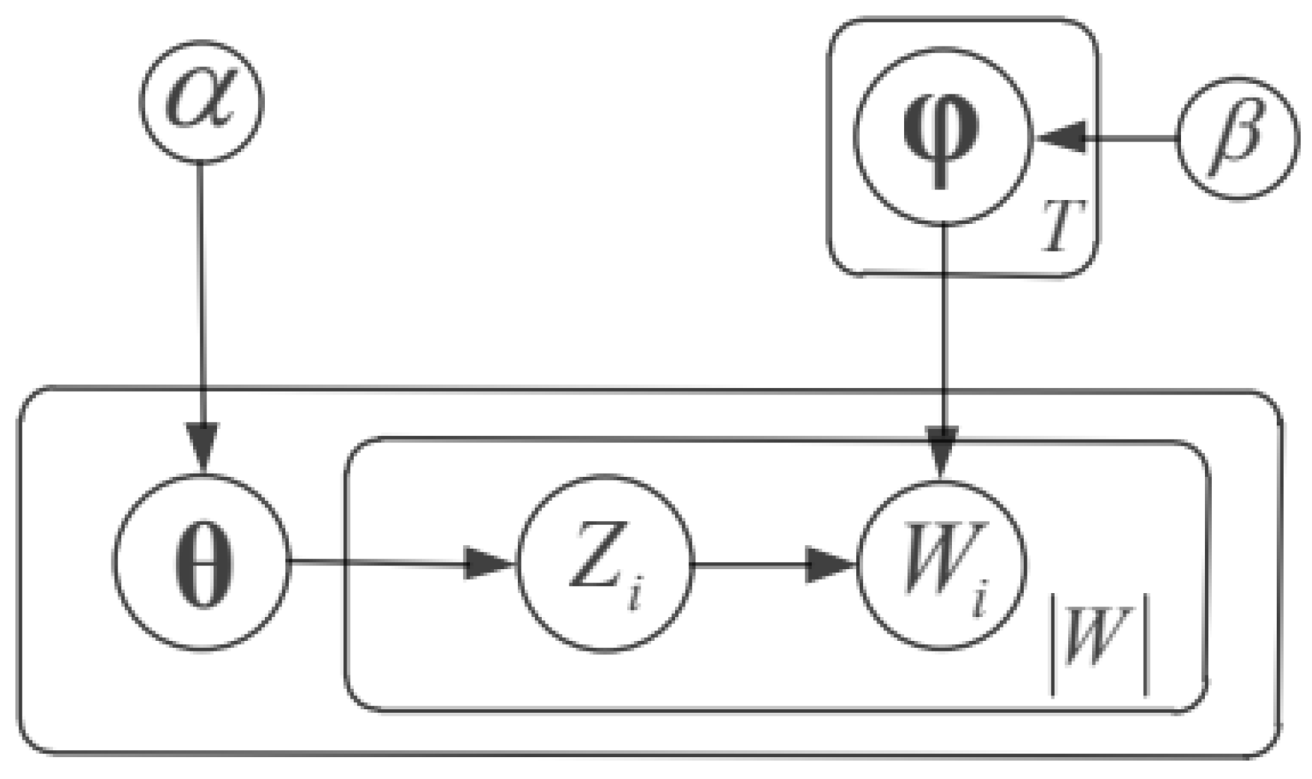 Computers 14 00400 g004