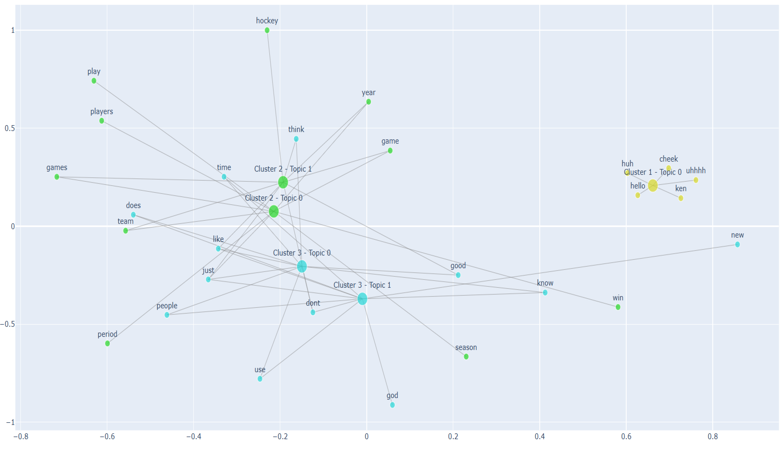 Computers 14 00400 g017