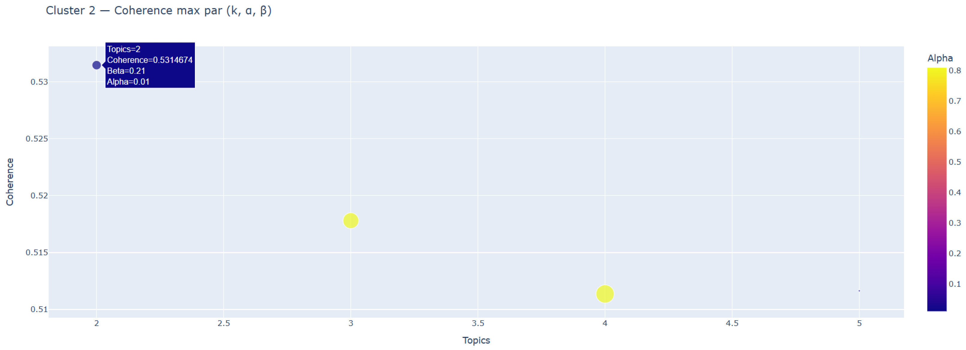 Computers 14 00400 g018