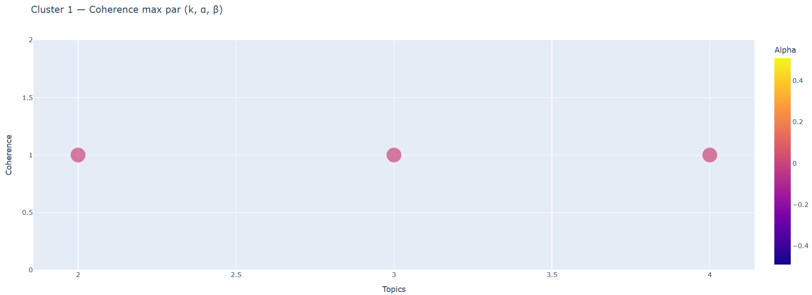 Computers 14 00400 g020