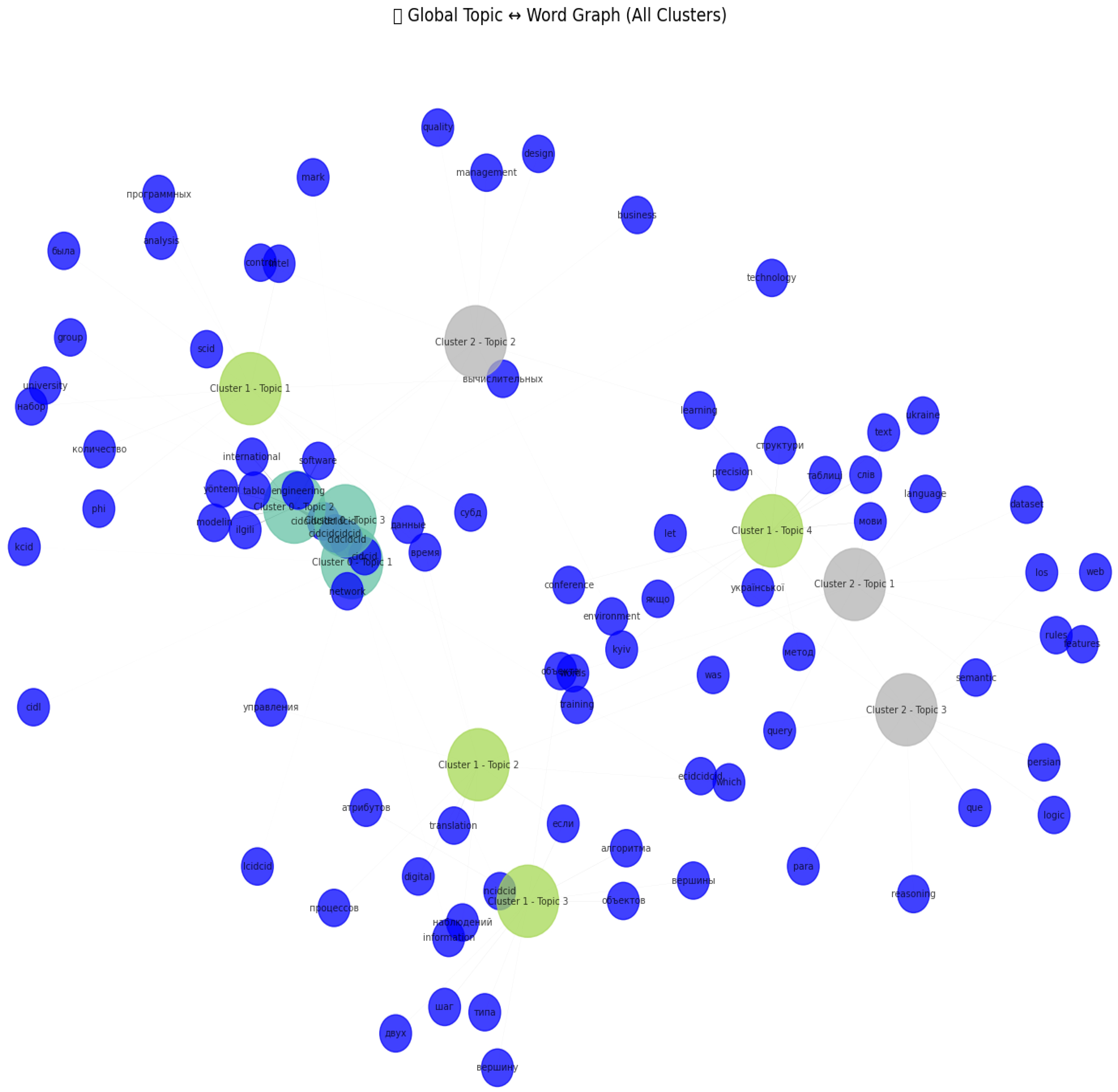 Computers 14 00400 g021