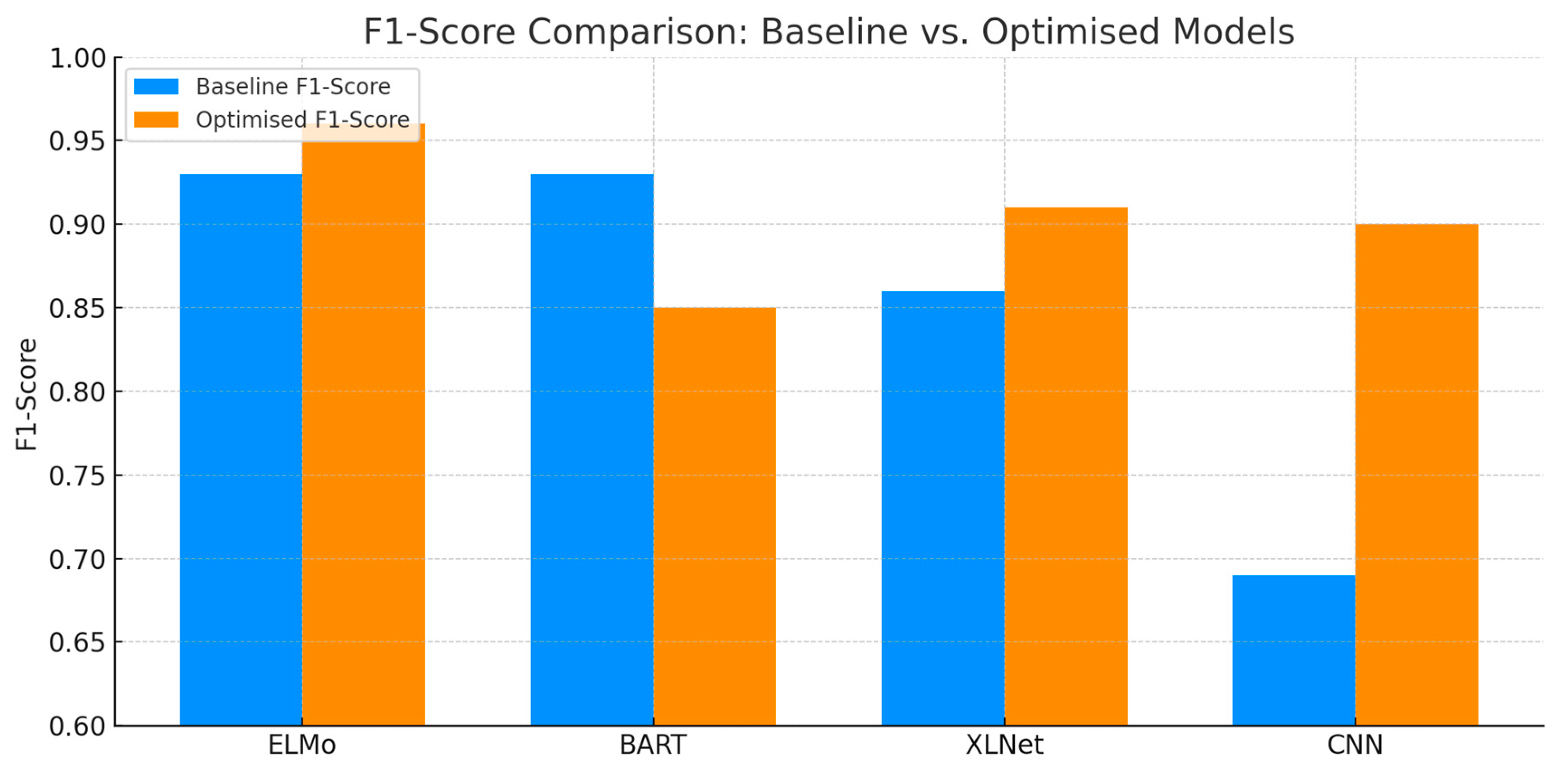 Computers 14 00402 g003 Computers 14 00402 g003