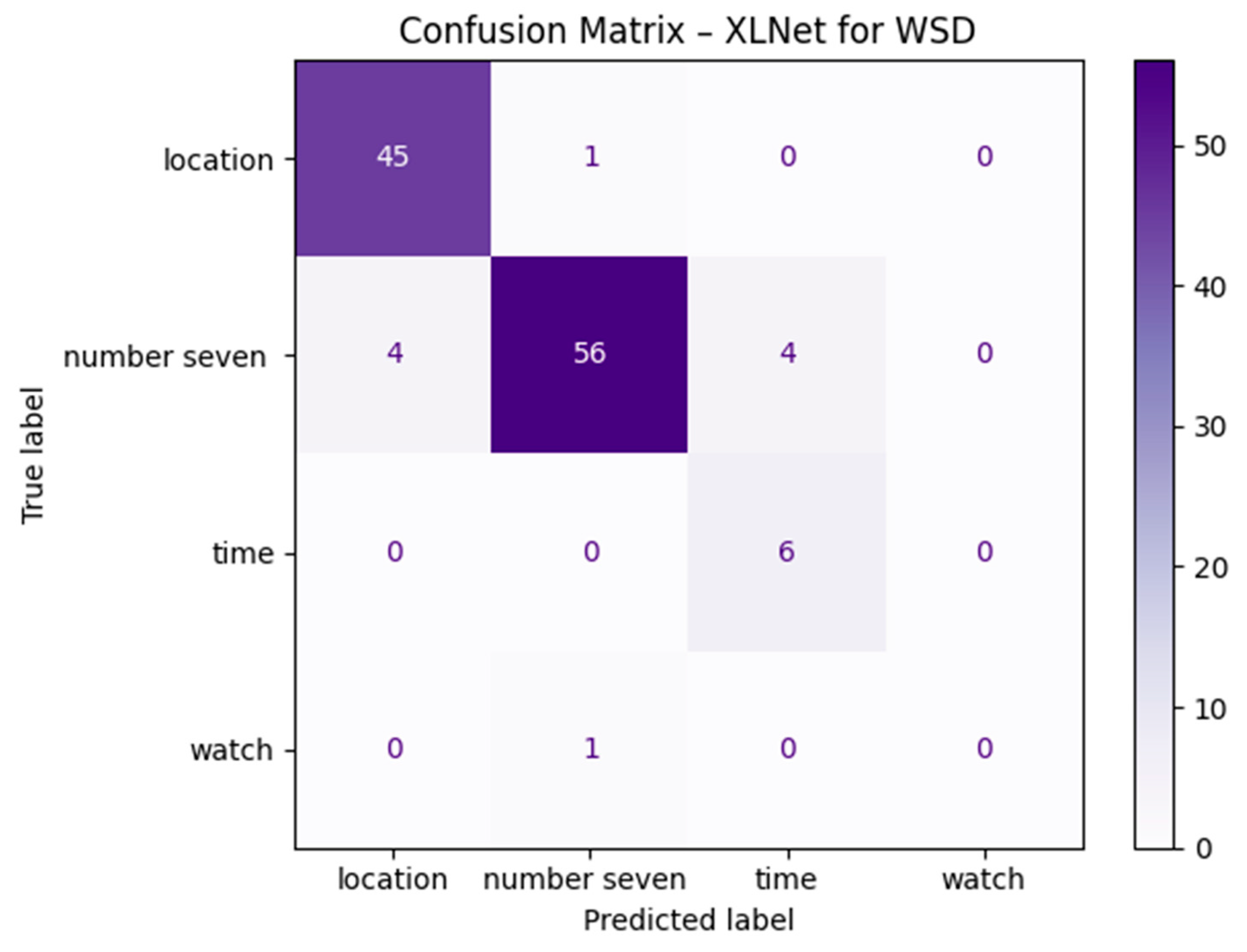 Computers 14 00402 g009 Computers 14 00402 g009