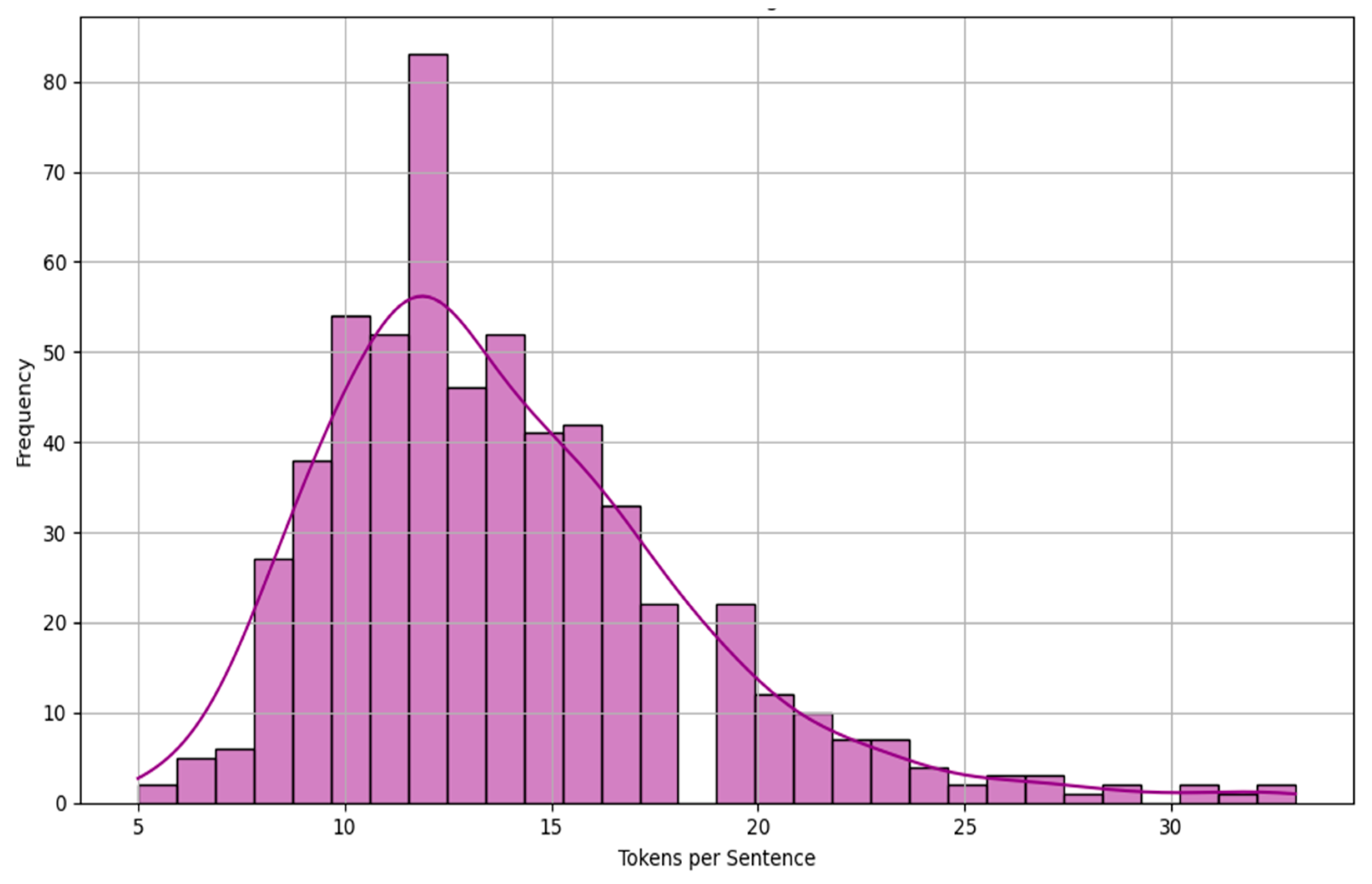 Computers 14 00402 g018 Computers 14 00402 g018